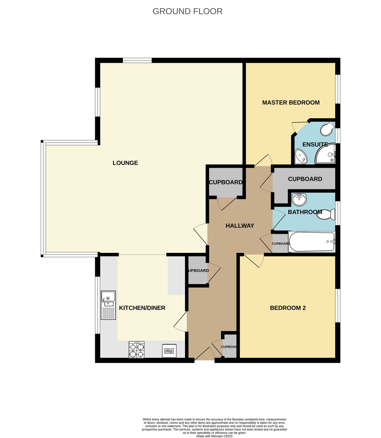 2 bed flat for sale in Barrock Street, Thurso KW14 Zoopla