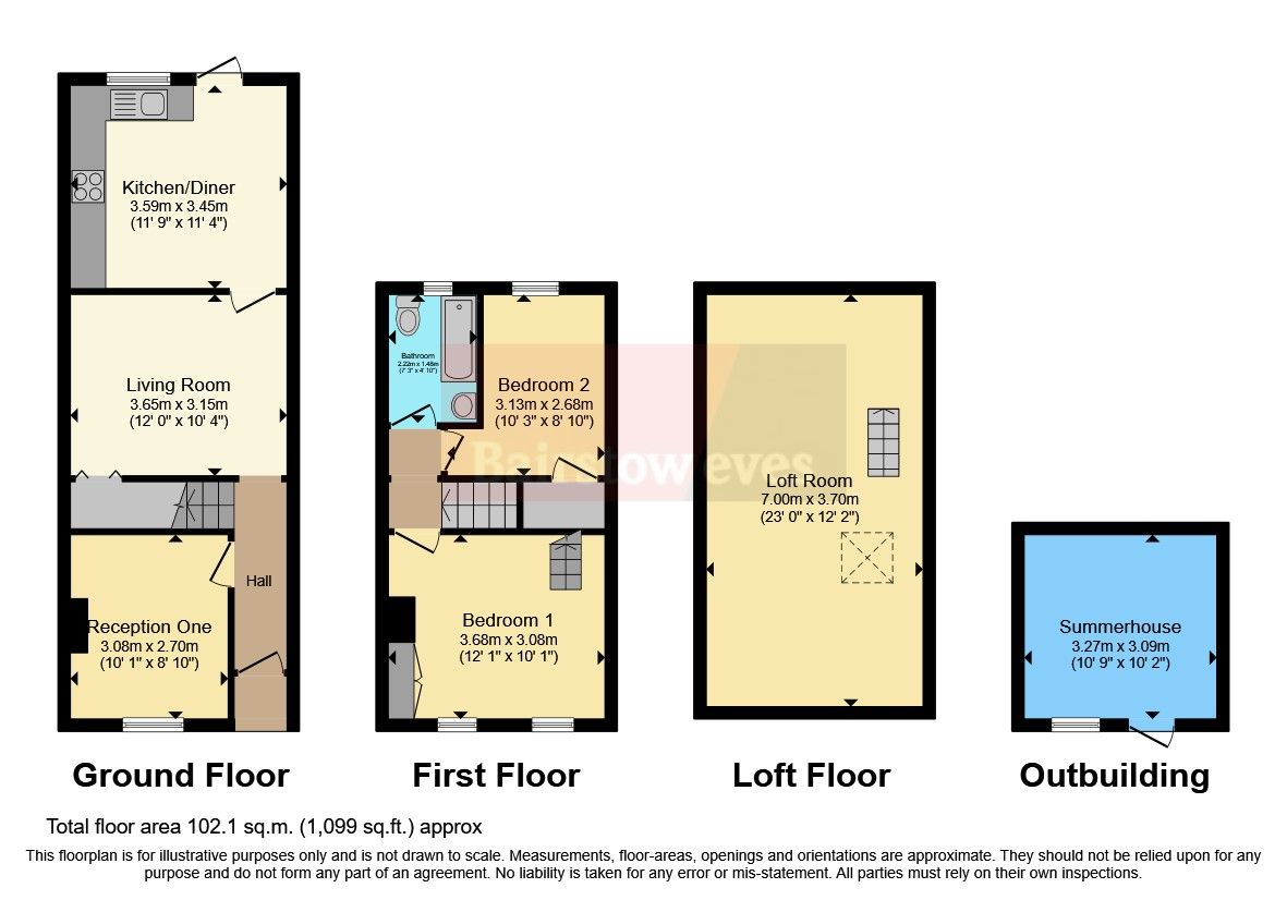 2 bed terraced house for sale in Wakefield Street, East Ham, London E6