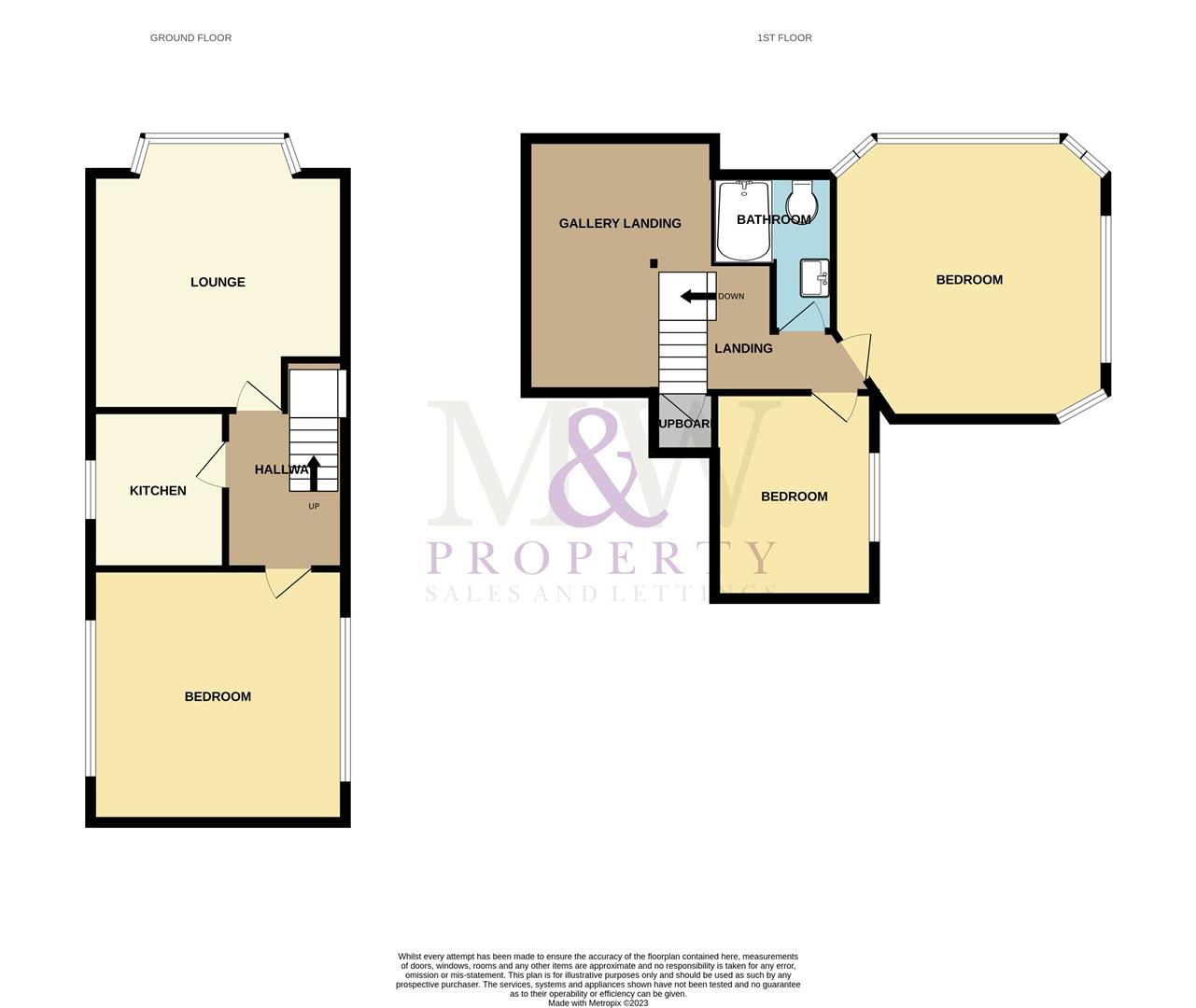 3 bed flat for sale in Emmanuel Road, Hastings TN34 Zoopla