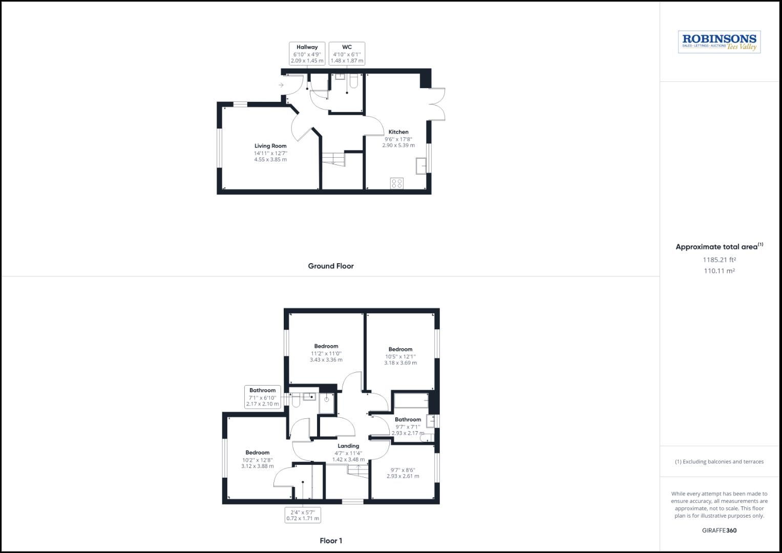 4 bed property for sale in Parnaby Way, Hemlington, Middlesbrough TS8 Zoopla