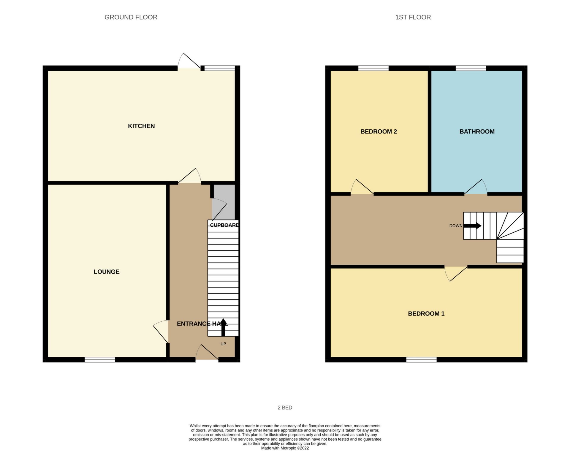 2 bed terraced house for sale in Lochlea Road, Saltcoats KA21 Zoopla