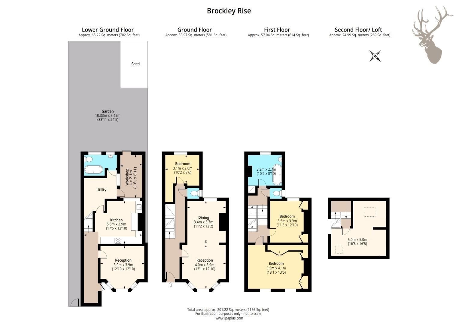 4 bed property for sale in Brockley Rise, London SE23 Zoopla
