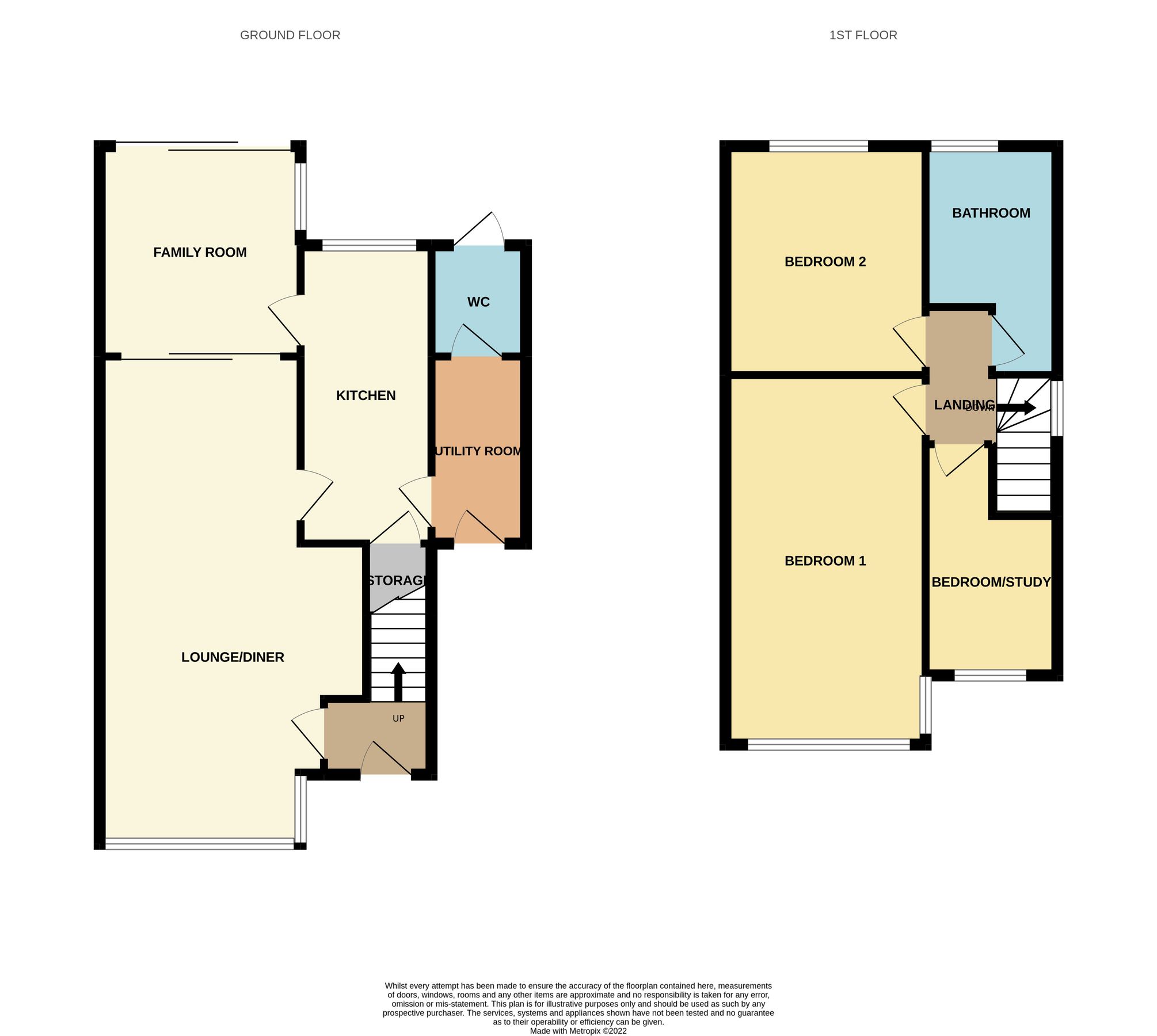 3 bed semidetached house for sale in Blythsford Road, Birmingham, West Midlands B28 Zoopla