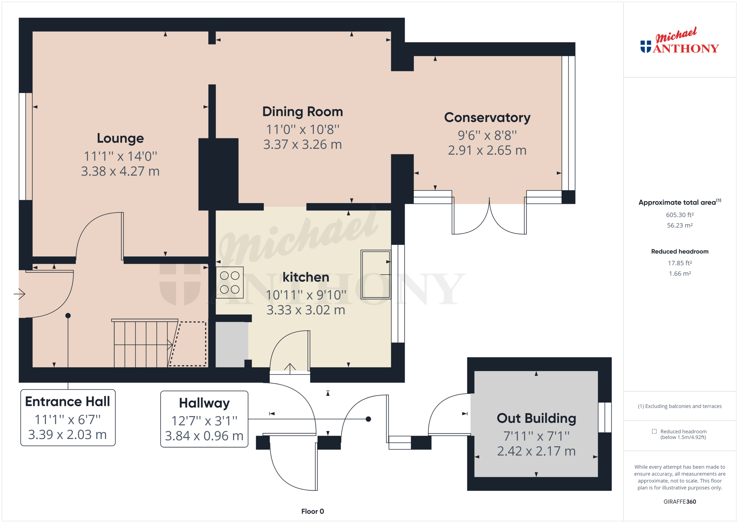 4 bed semidetached house for sale in Grenville Road, Aylesbury HP21