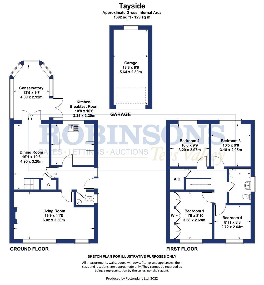 4 bed detached house for sale in Tayside, Darlington DL1 Zoopla