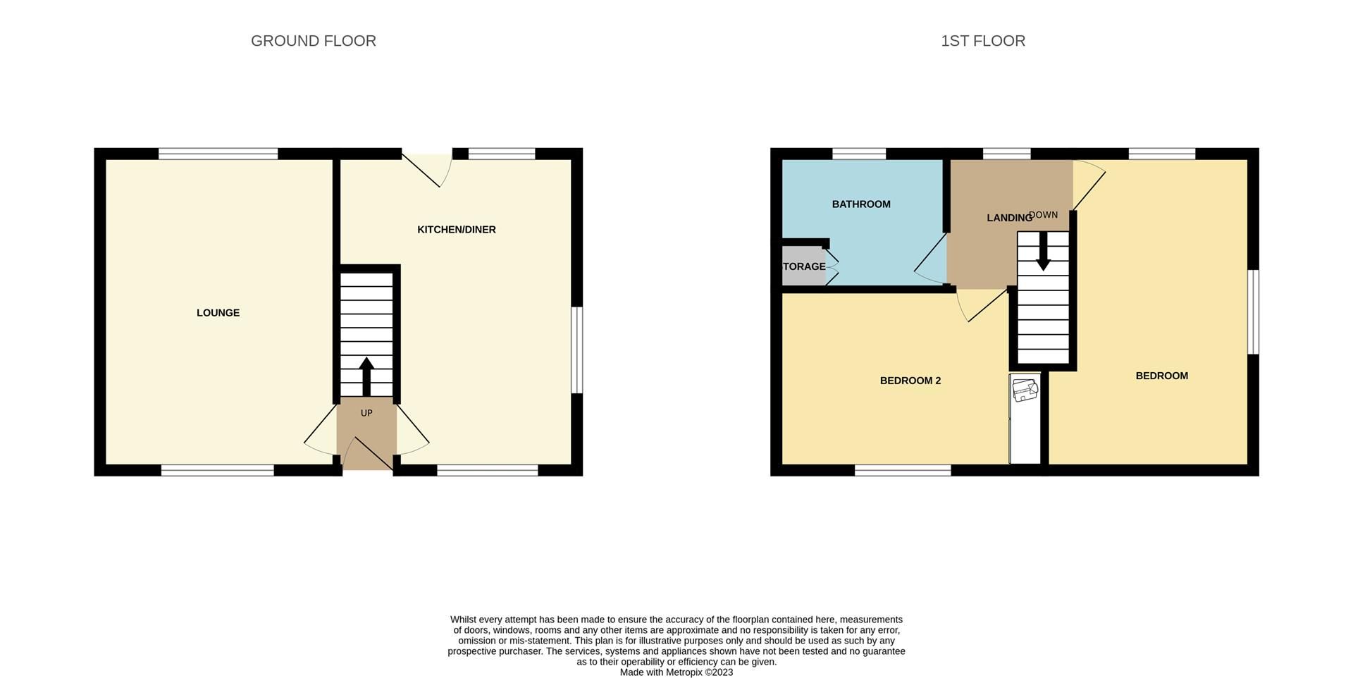 2 bed semidetached house for sale in Moorland Road, Carrbrook