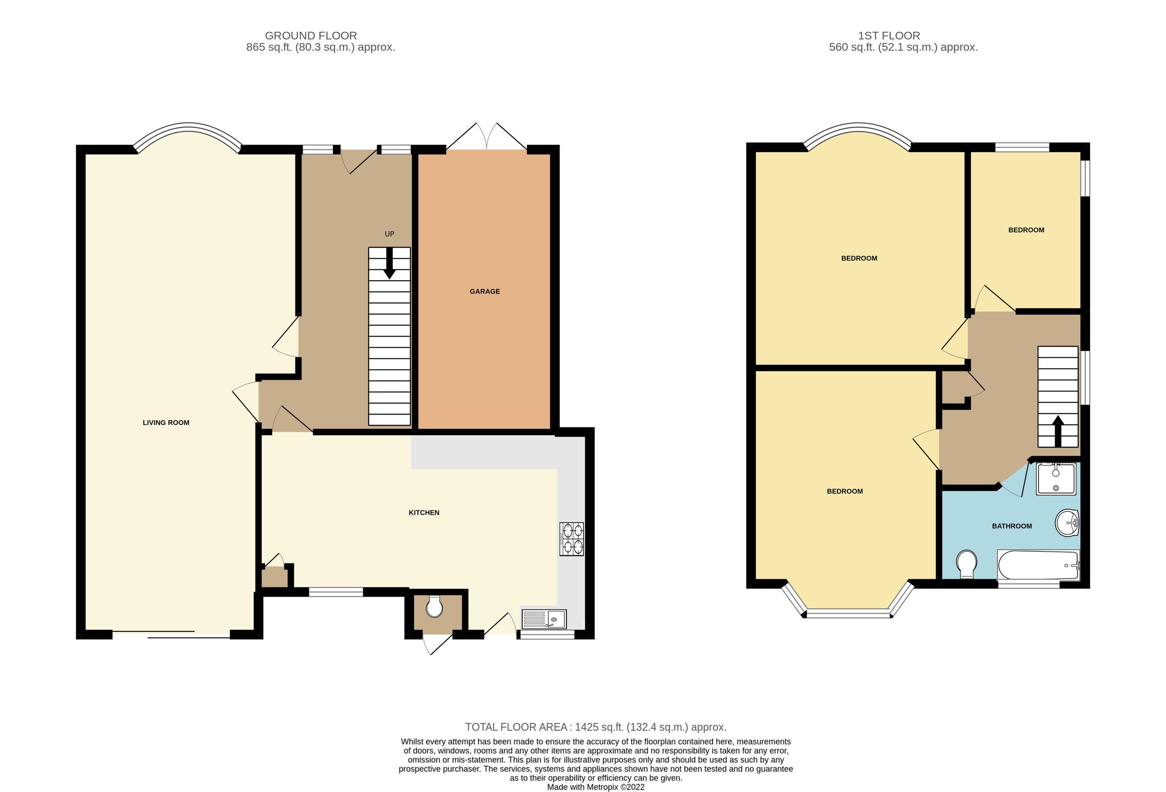 3 bed semidetached house for sale in Raith Avenue, Southgate N14 Zoopla