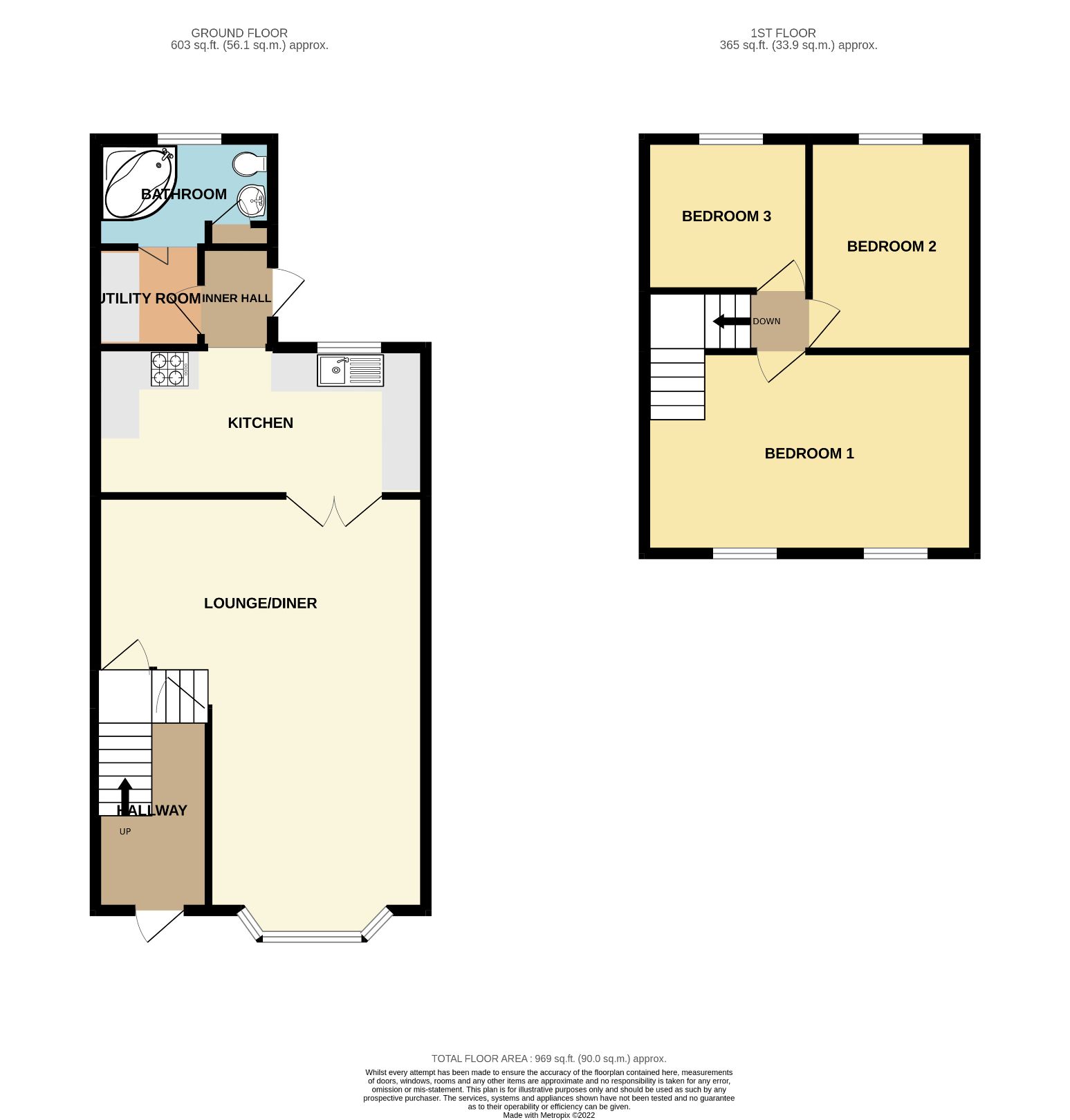 3 bed terraced house for sale in St. Pauls Road, Port Talbot SA12 Zoopla