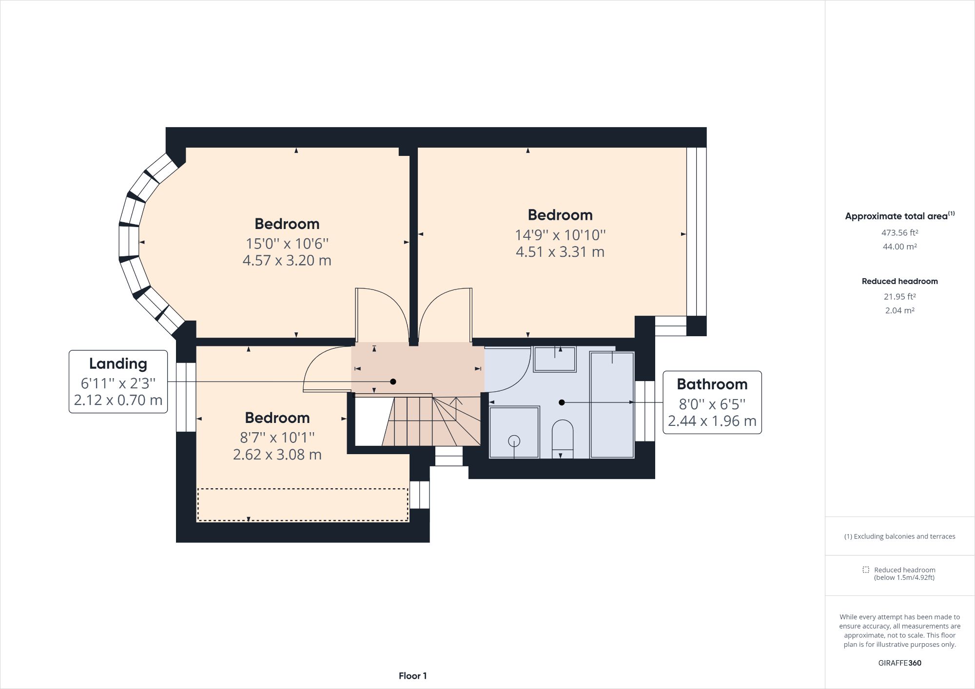 3 bed semidetached house for sale in Halton Road, Sutton Coldfield B73