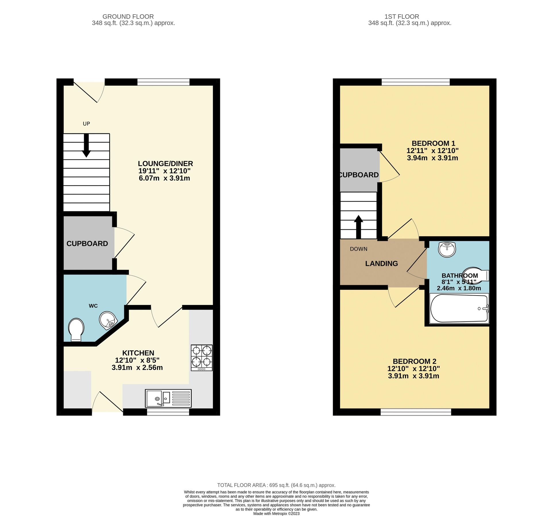 2 bed terraced house for sale in Iris Crescent, West End, Lincoln LN1