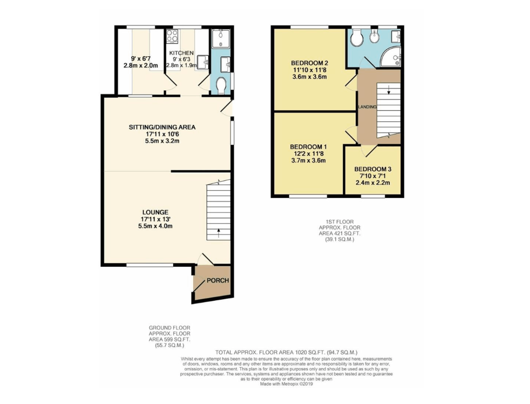 3 bed end terrace house for sale in South Promenade, Withernsea HU19 Zoopla