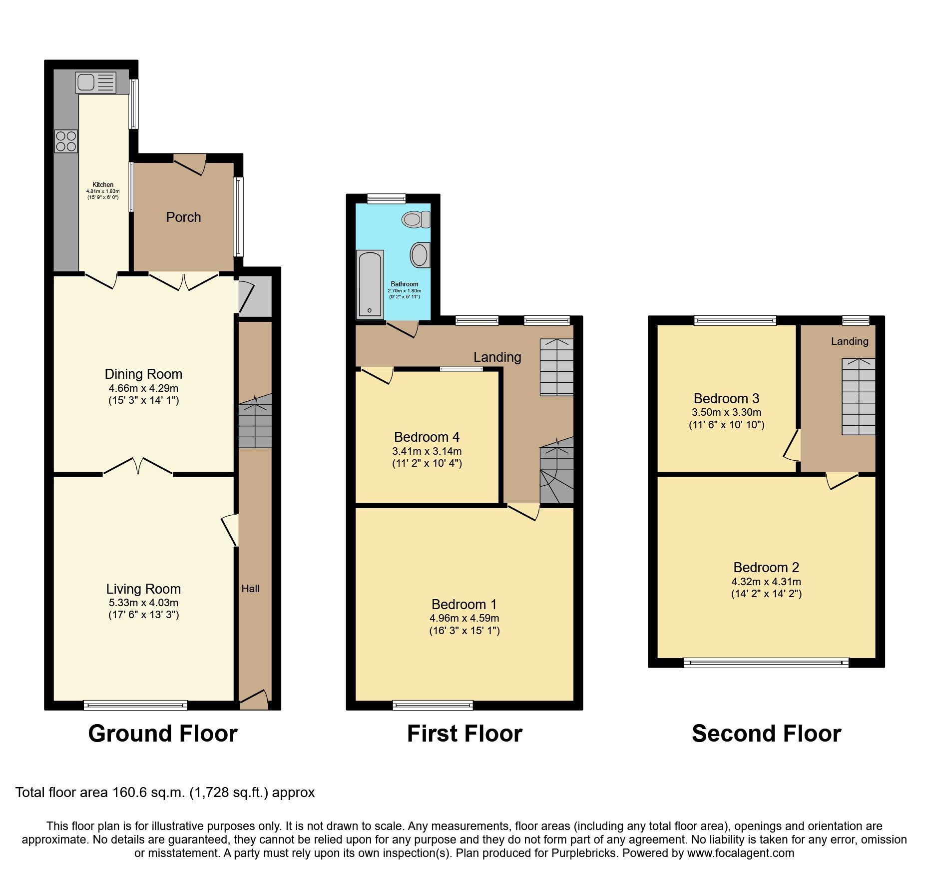 4 bed terraced house for sale in Huddersfield Road, Bradford BD12 Zoopla