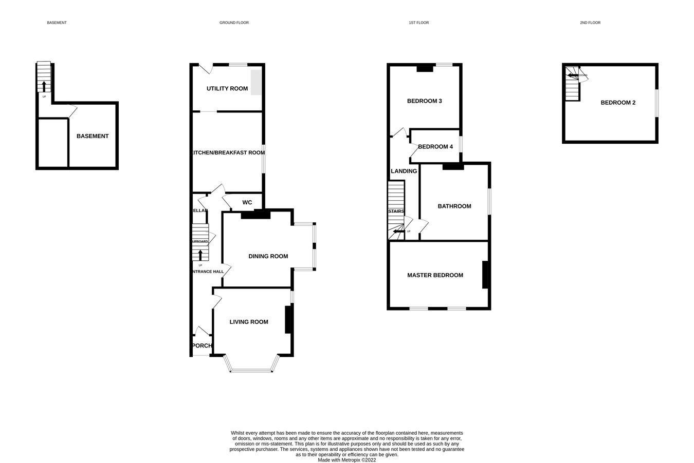 4 bed semidetached house for sale in St Marys Road, Doncaster DN1 Zoopla