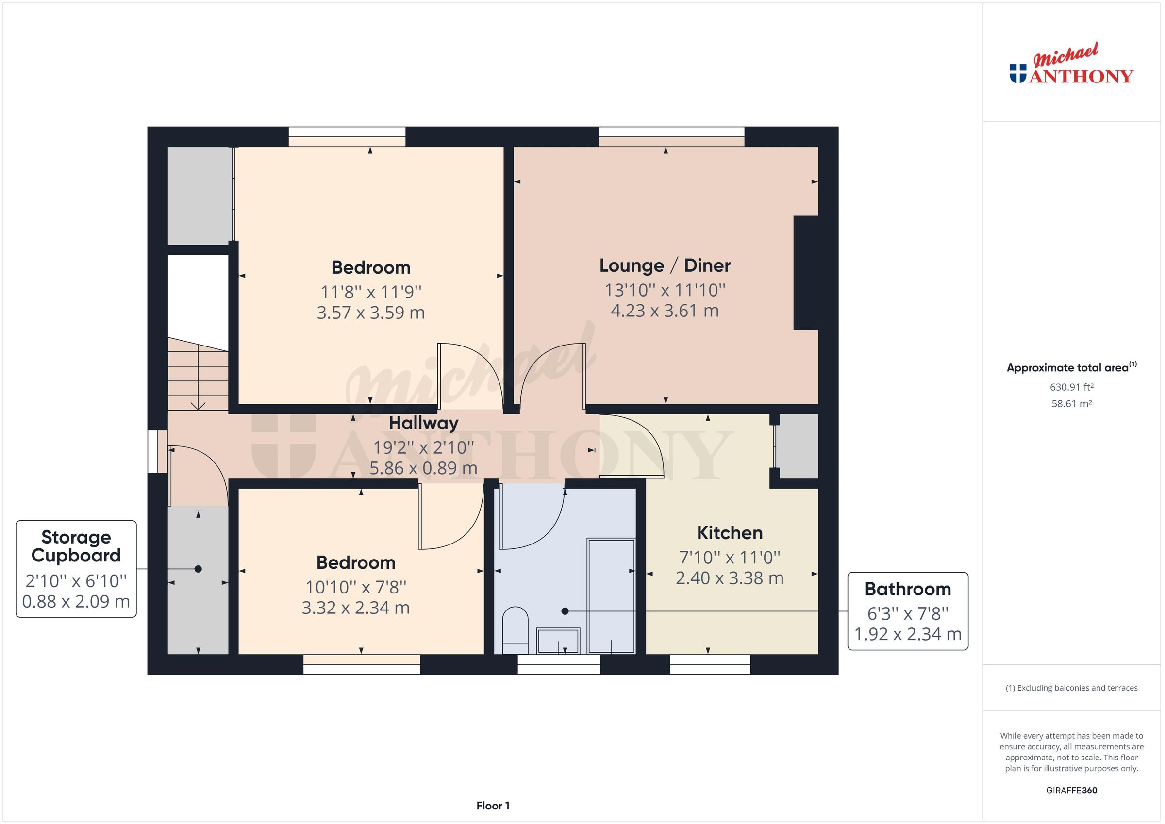 2 bed for sale in Prebendal Avenue, Aylesbury HP21 Zoopla