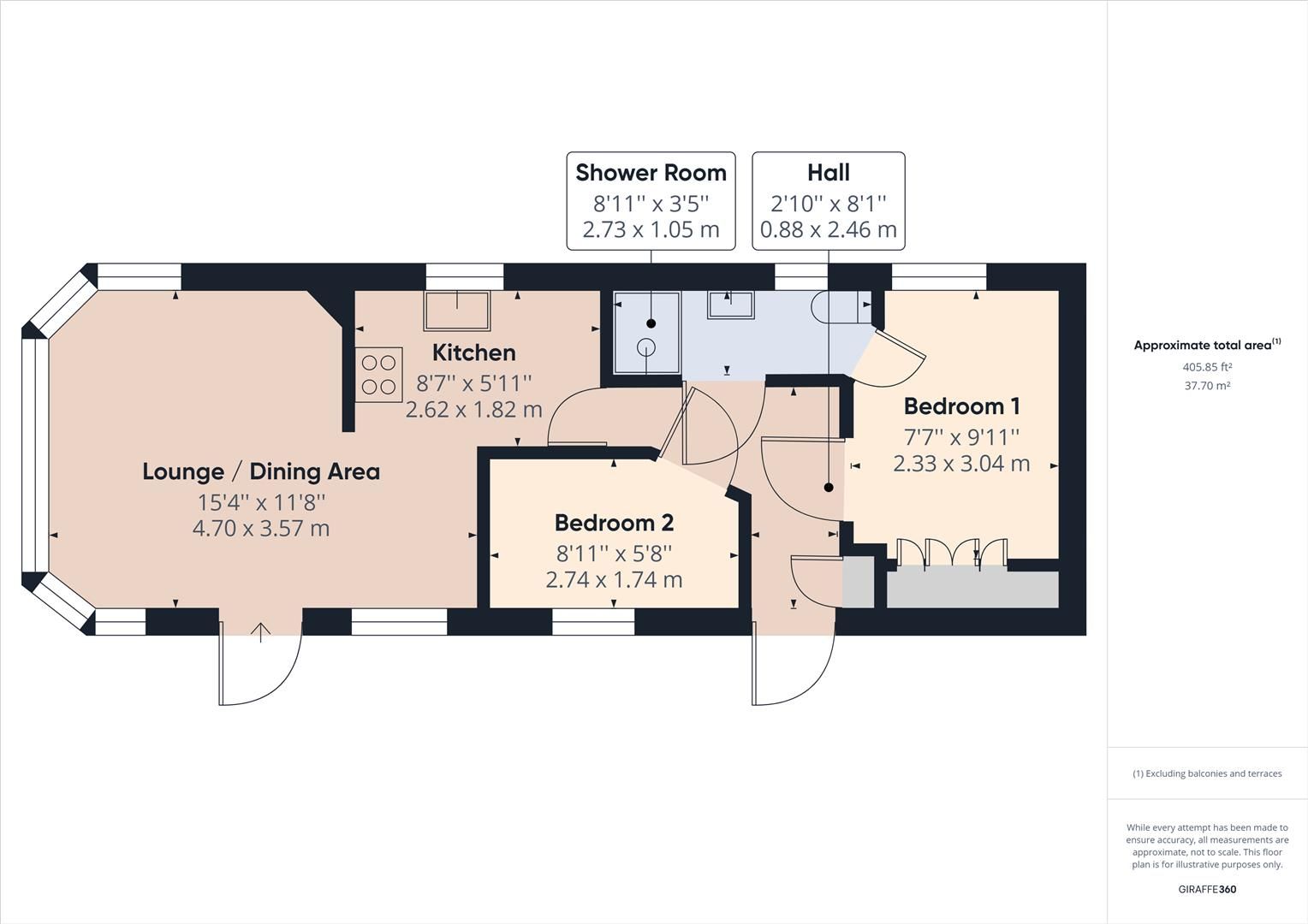 2 bed bungalow for sale in Scotforth, Lancaster LA2 Zoopla