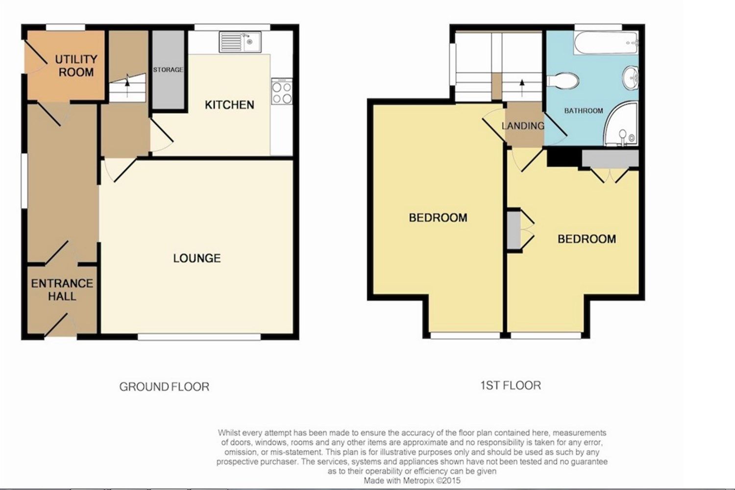 2 bed semidetached bungalow to rent in Carnforth Road, Heaton Chapel