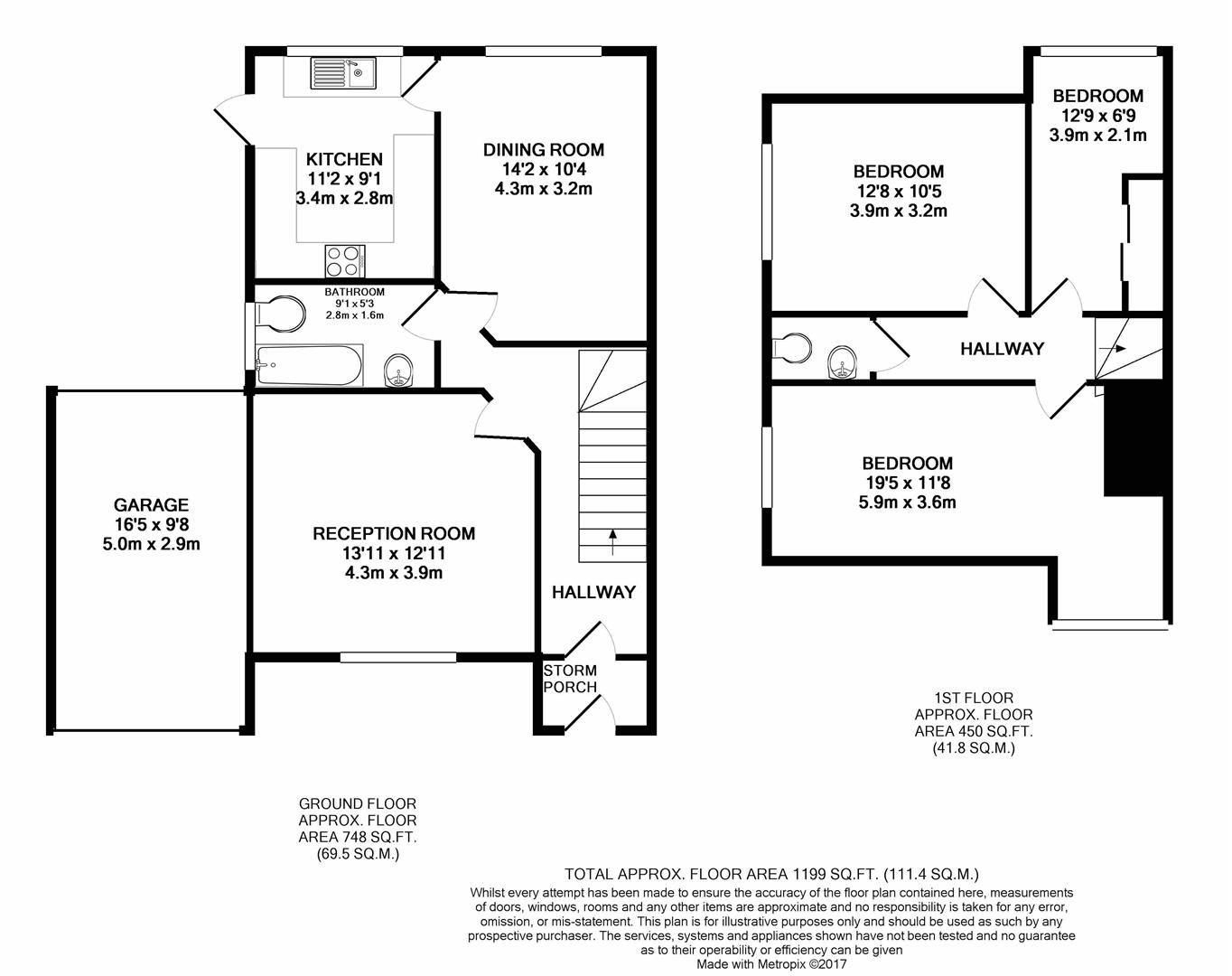 3 bed semidetached bungalow for sale in Corwell Lane, Hillingdon UB8