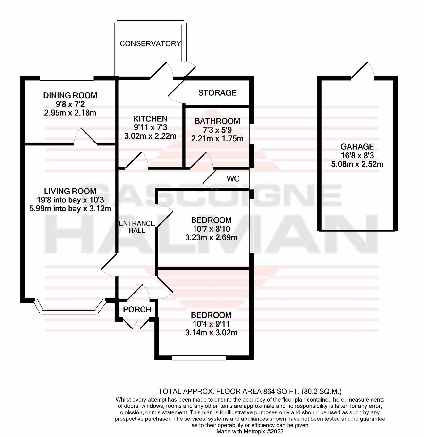 2 bed semidetached bungalow for sale in Palmer Avenue, Cheadle SK8