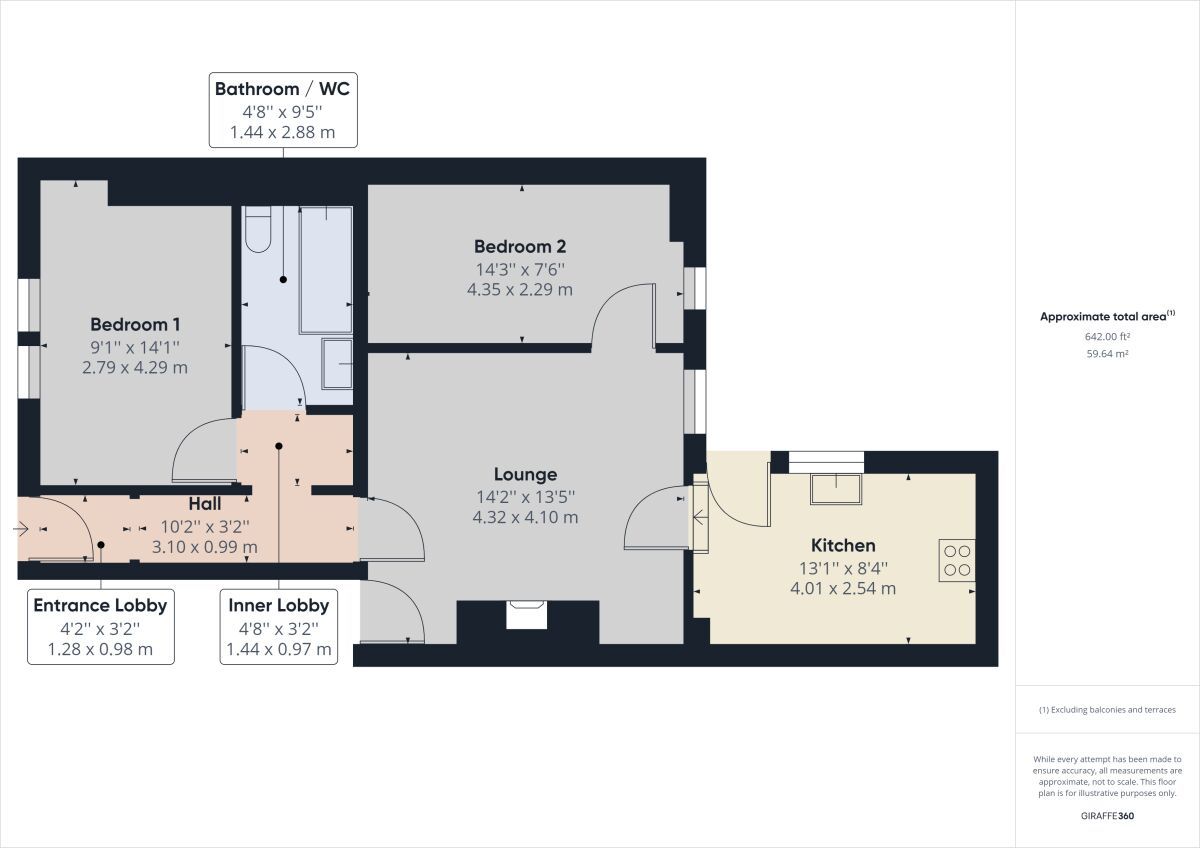 2 bed flat for sale in Rosebery Avenue, Deckham, Gateshead NE8 Zoopla