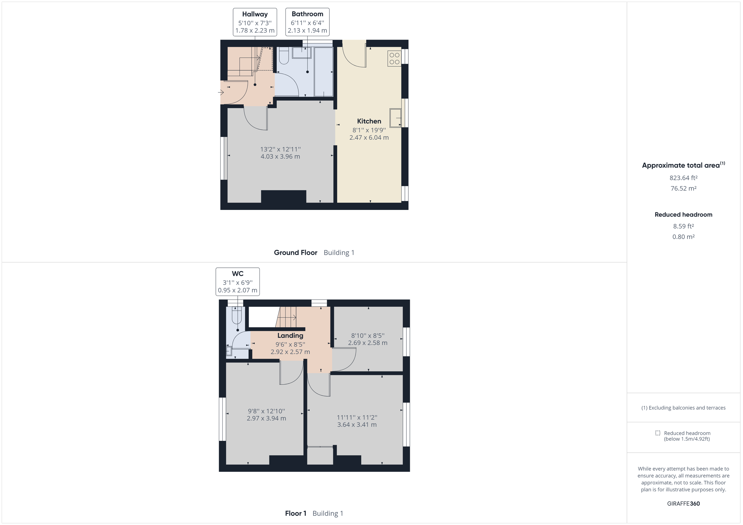 3 bed semidetached house for sale in Abercorn Road, Intake, Doncaster