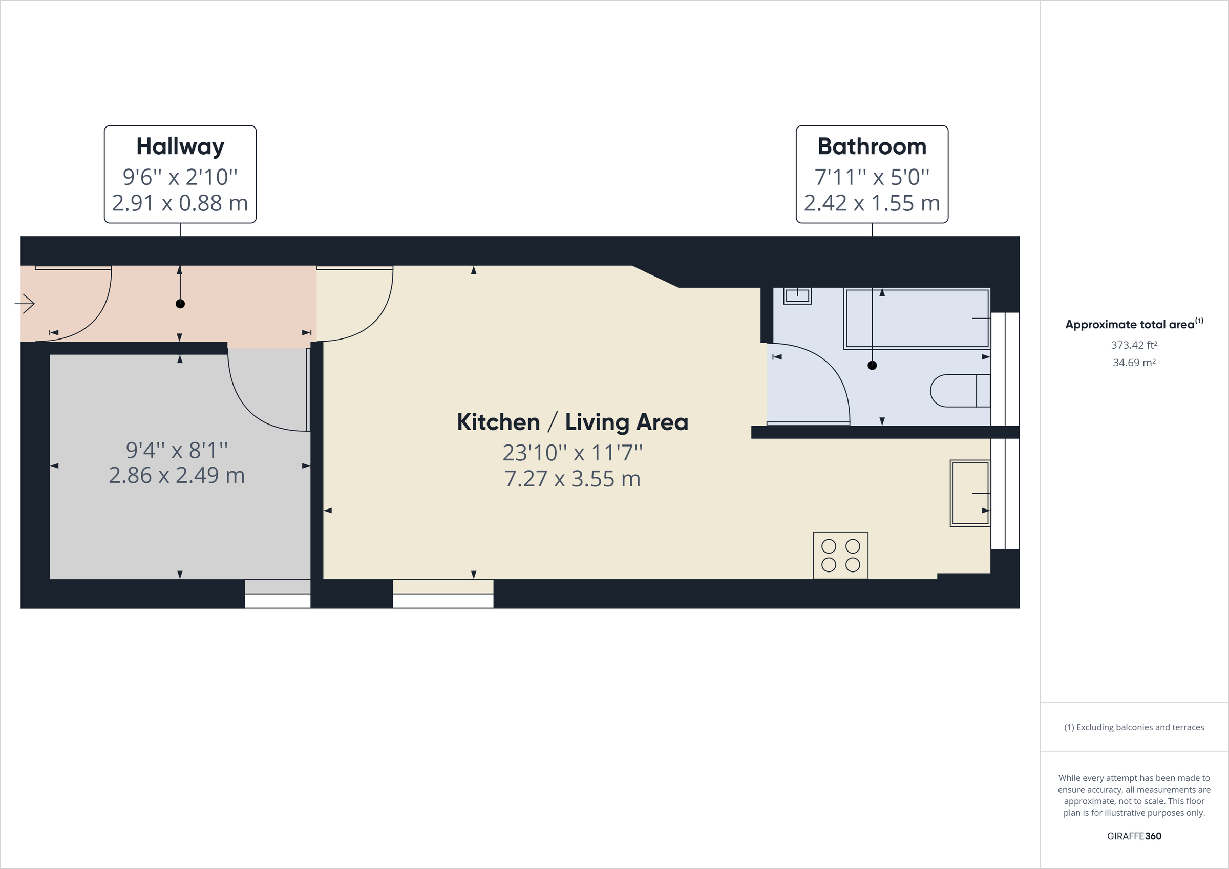 1 bed flat for sale in Alfred Road, Cromer NR27 Zoopla