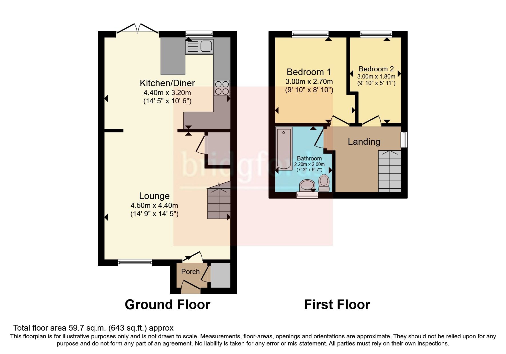 2 bed semidetached house for sale in Westwood Road, Ightenhill