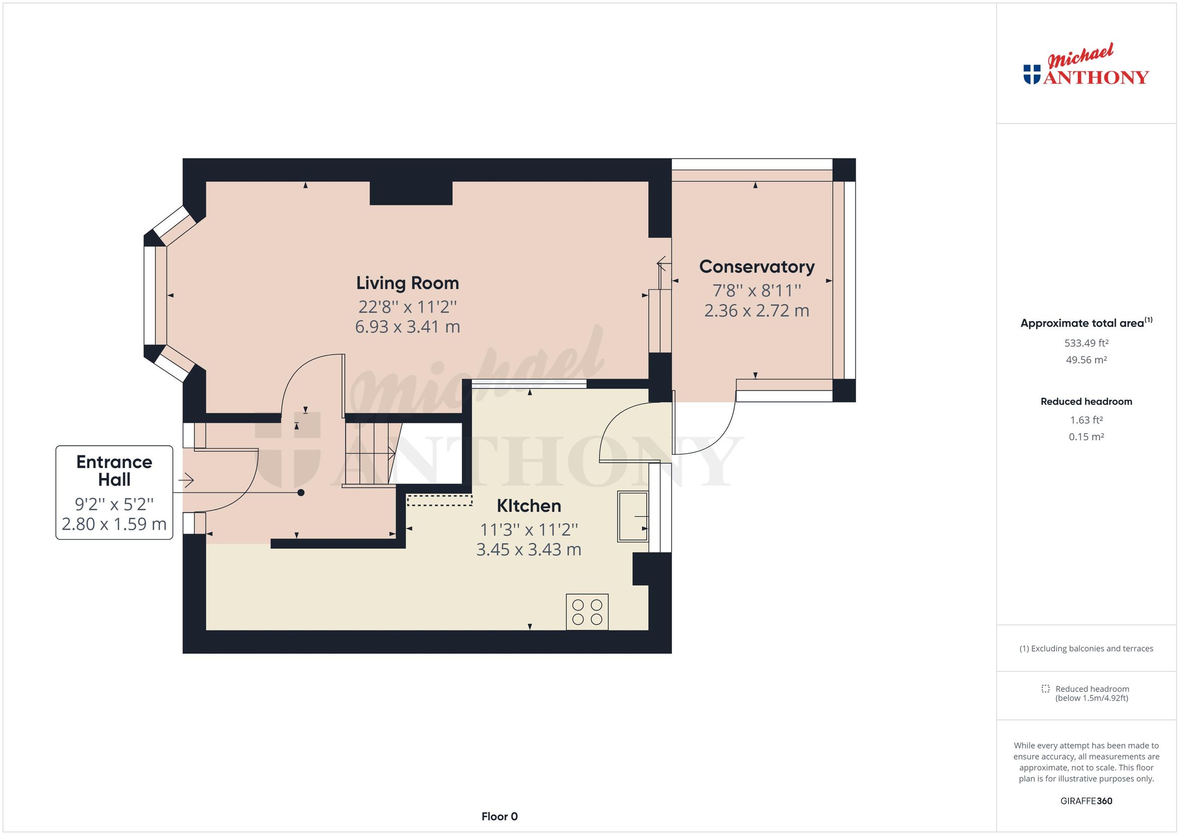 3 bed terraced house for sale in Stanhope Road, Aylesbury HP20 Zoopla