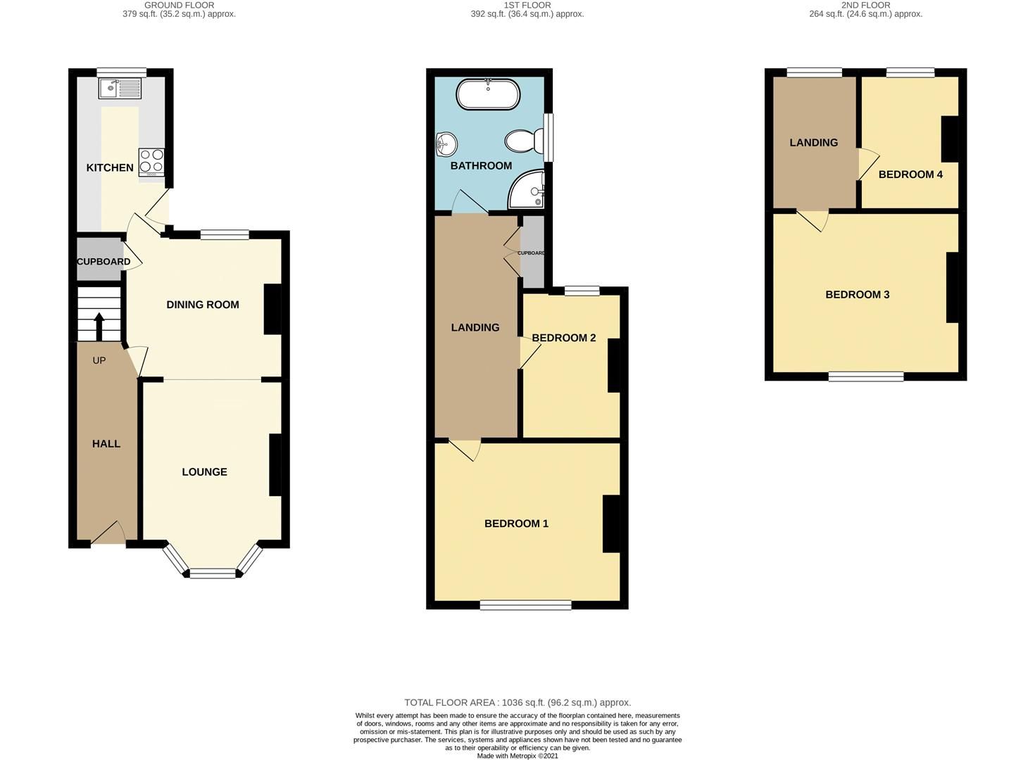 4 bed terraced house for sale in Trafalgar Road, Scarborough YO12 Zoopla