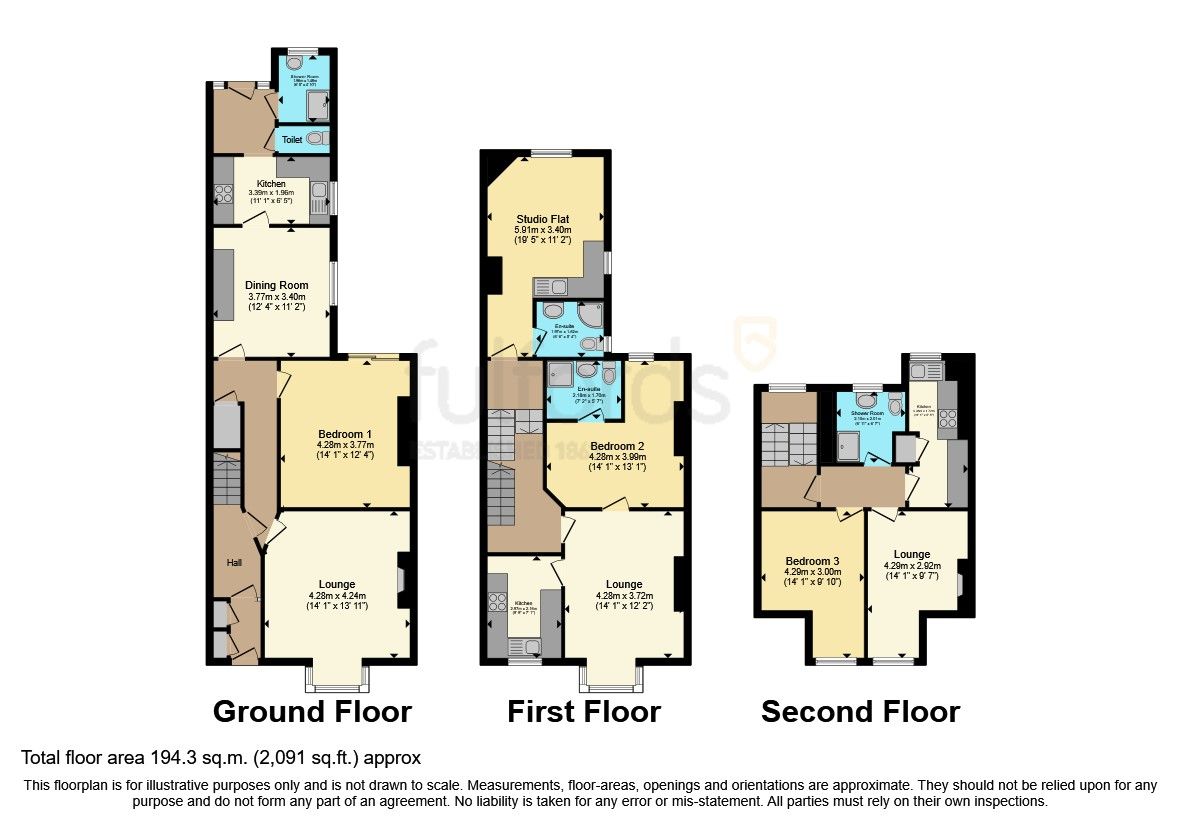 5 bed terraced house for sale in Garfield Road, Paignton TQ4 Zoopla