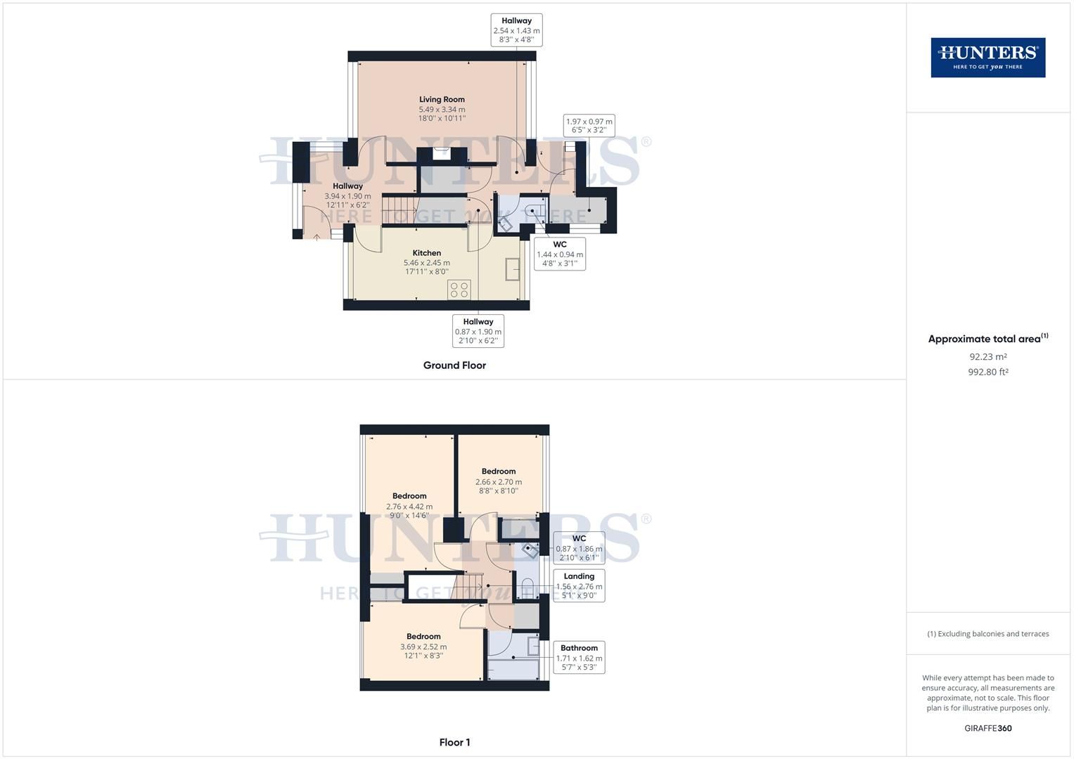 3 bed property for sale in Woody Close, Consett DH8 Zoopla