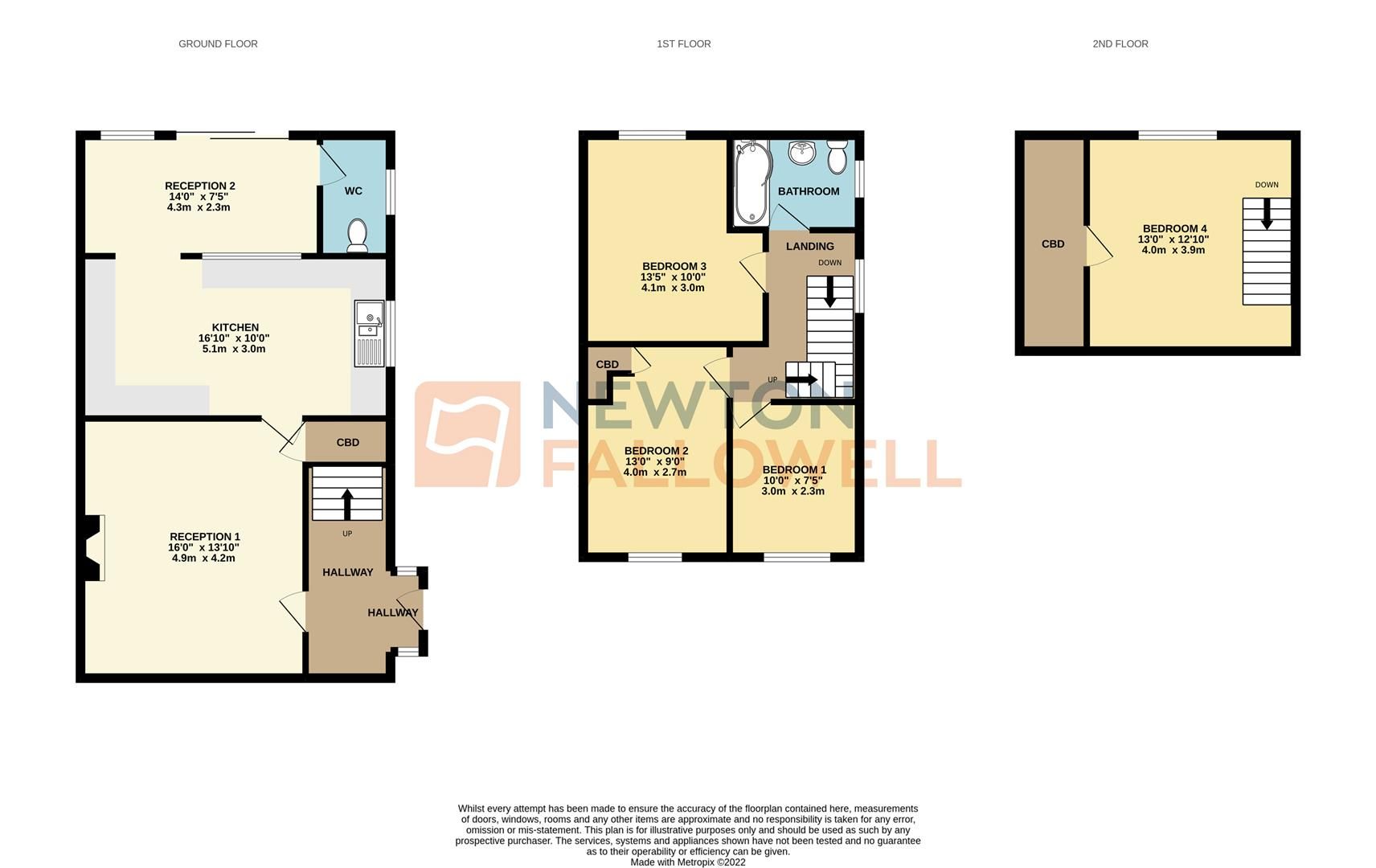 3 bed semidetached house for sale in Kirkwall Crescent, Thurnby Lodge