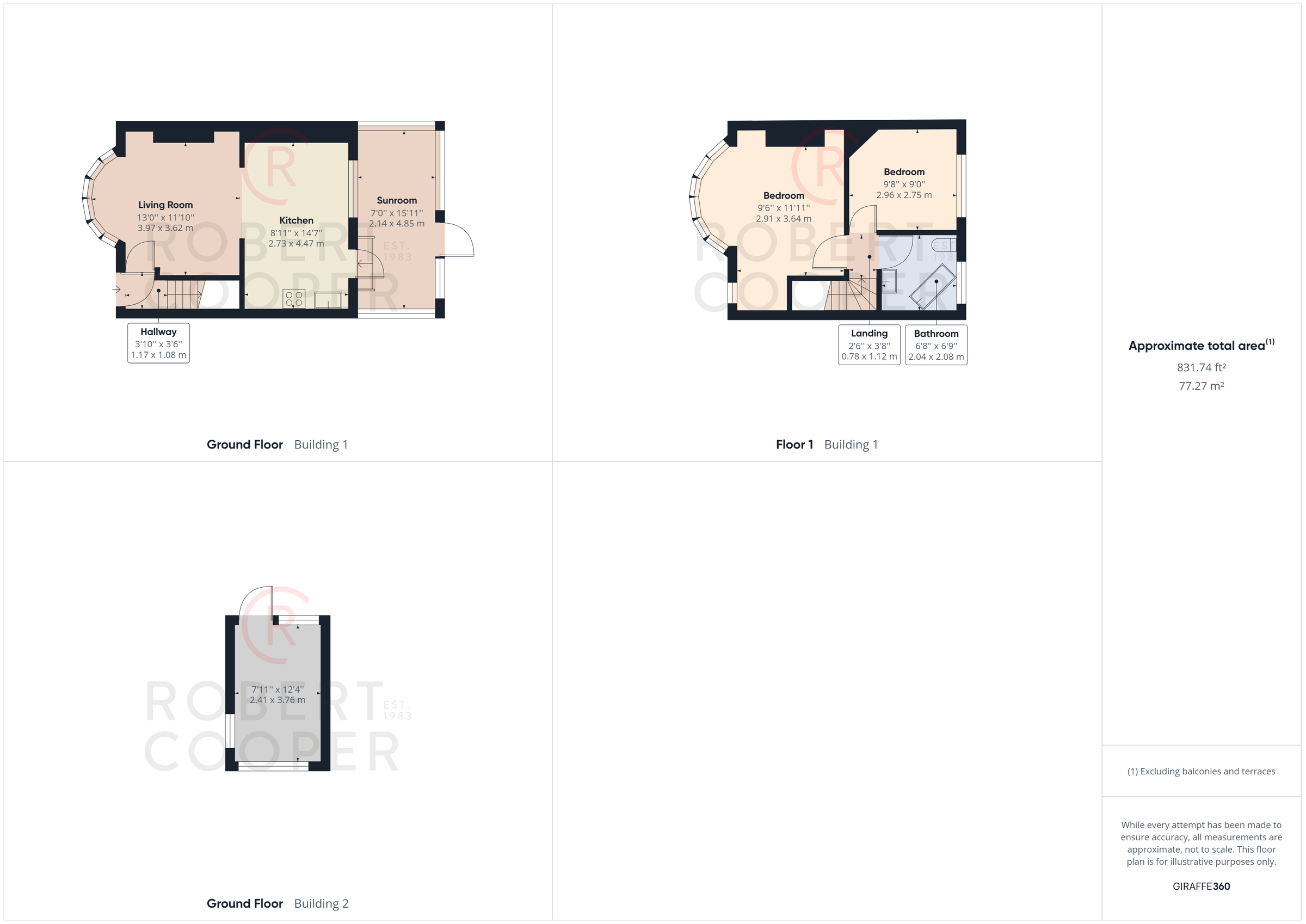 2 bed terraced house for sale in Beverley Road, Ruislip HA4 Zoopla