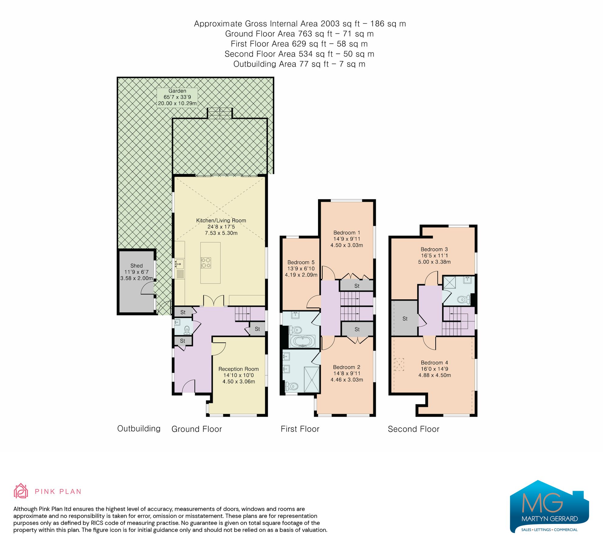 5 bed detached house for sale in Willow Walk, London N21 Zoopla