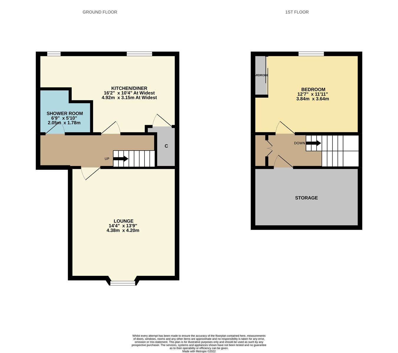 1 bed for sale in Americanmuir Road, Dundee DD3 Zoopla