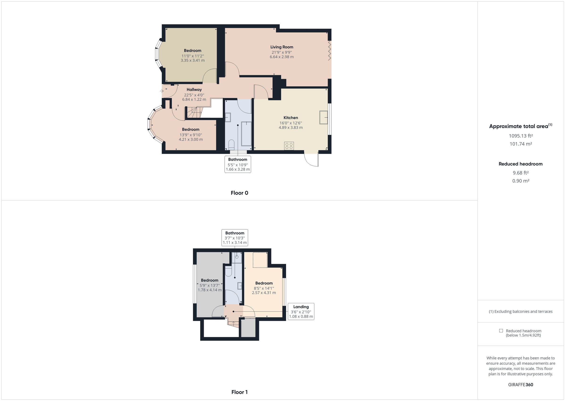 4 bed semidetached house for sale in Southwold Crescent, Benfleet SS7