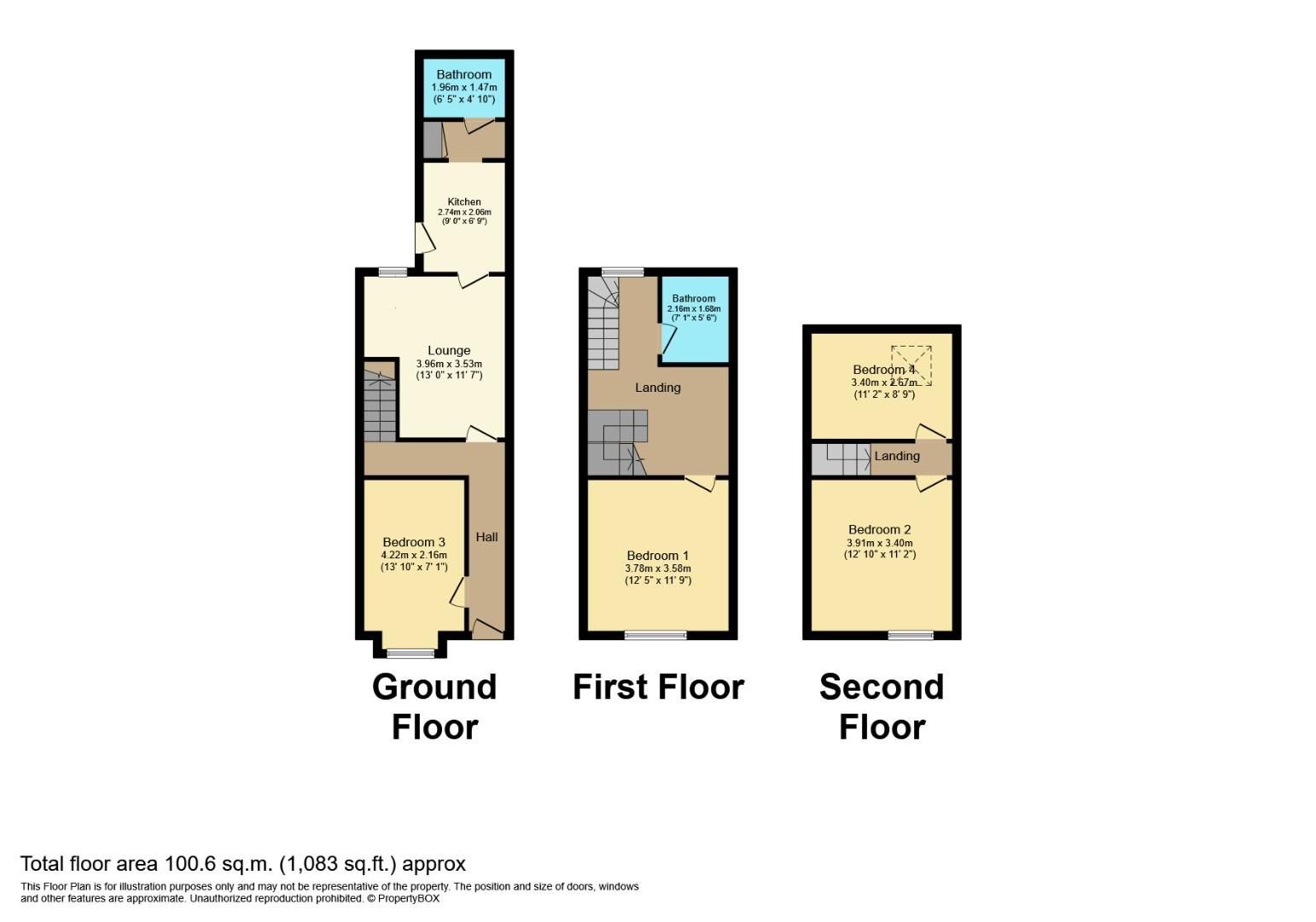 4 bed terraced house for sale in Earlsdon Avenue North, Earlsdon