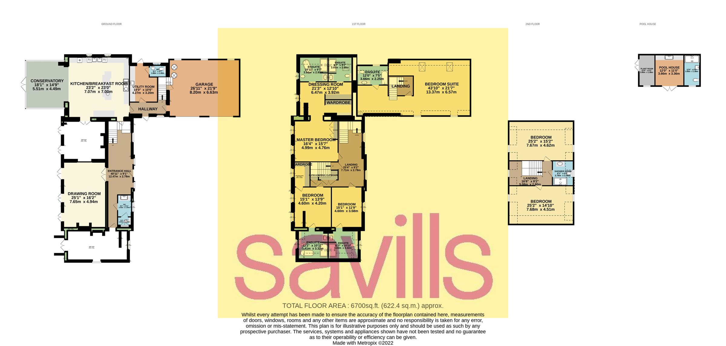 New home, 6 bed detached house for sale in Ruette Du Coin Varin, St