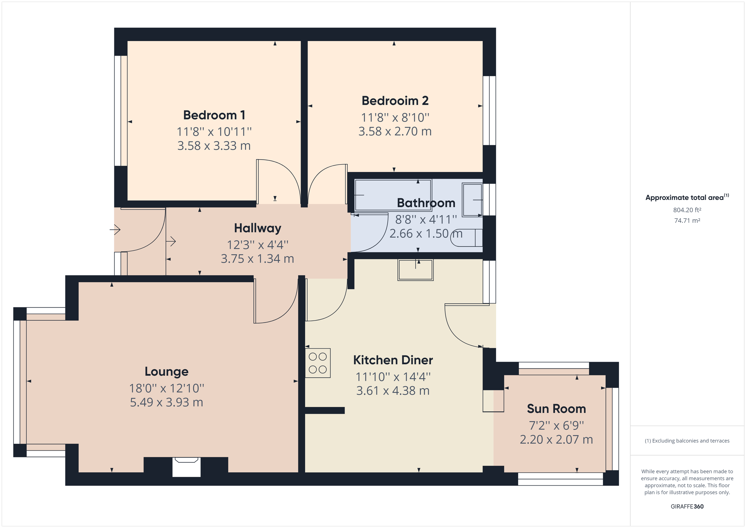 2 bed detached bungalow for sale in Brook Road, Conisbrough, Doncaster