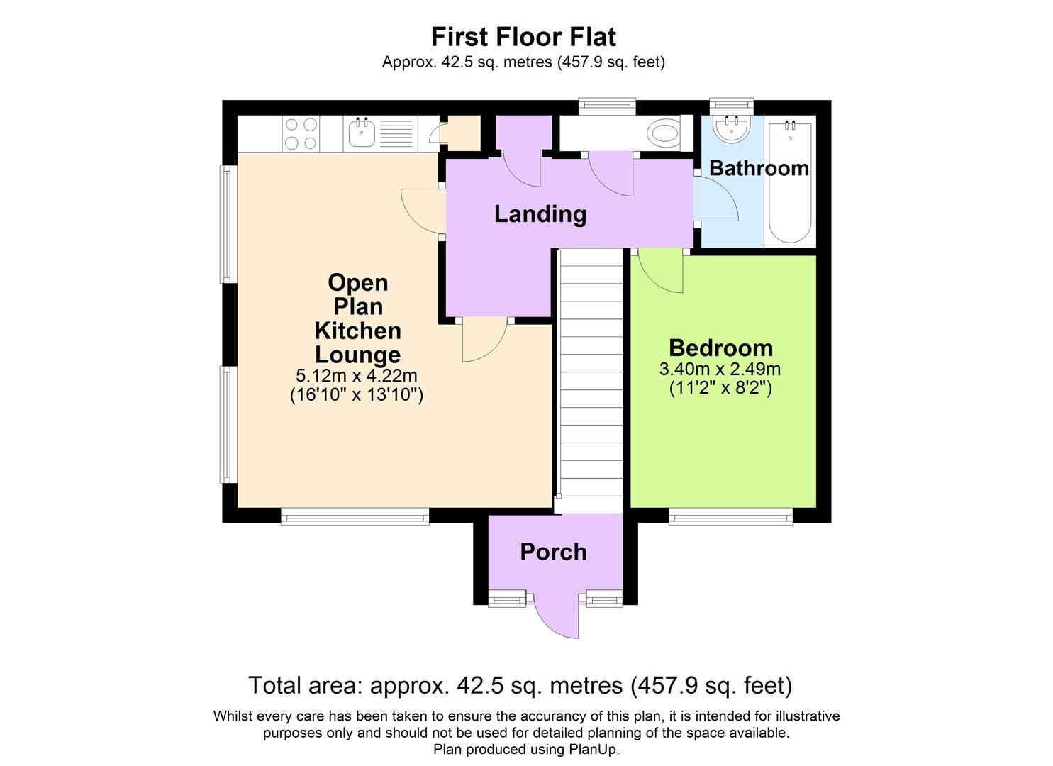 1 bed flat for sale in Scotforth Road, Scotforth, Lancaster LA1 Zoopla