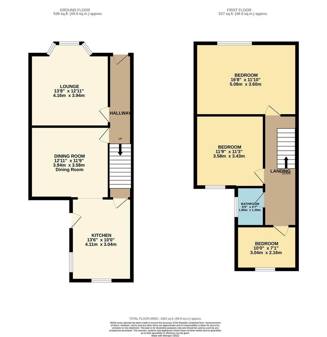 3 bed end terrace house to rent in Clifton Road, Prestwich, Manchester M25 Zoopla