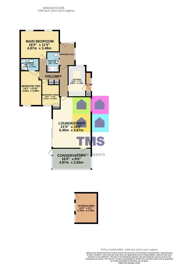 3 bed detached bungalow for sale in Knockholt Road, Cliftonville