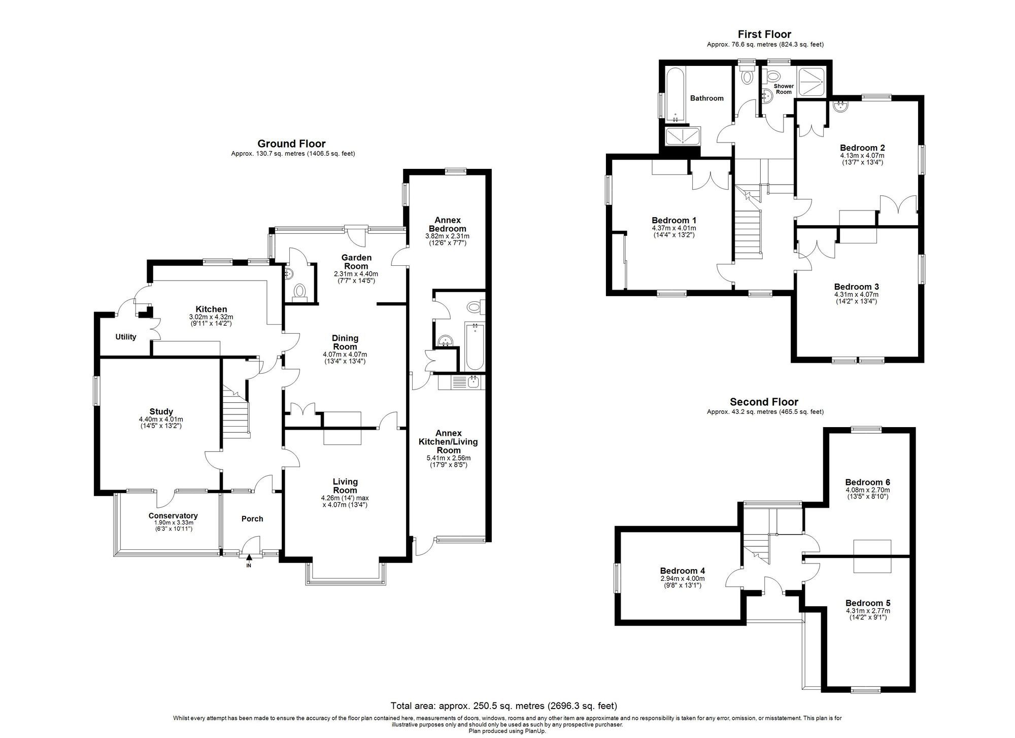 7 bed detached house for sale in De La Warr Road, East Grinstead RH19