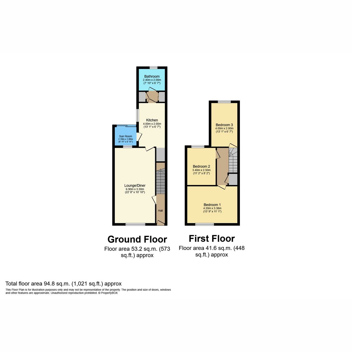 3 bed terraced house for sale in Bath Street, Rugby CV21 Zoopla