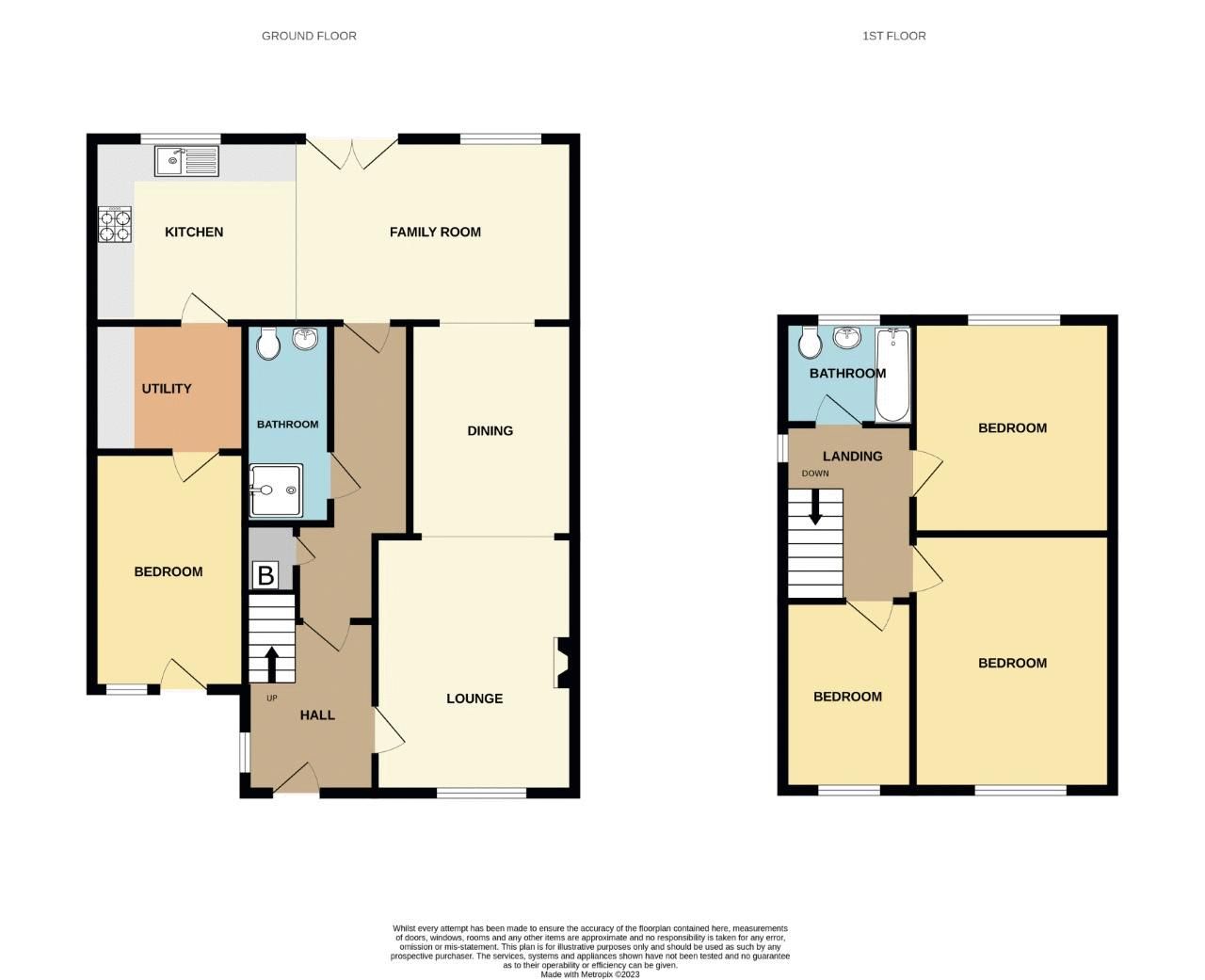 3 bed semidetached house for sale in St. Philips Avenue, Litherland