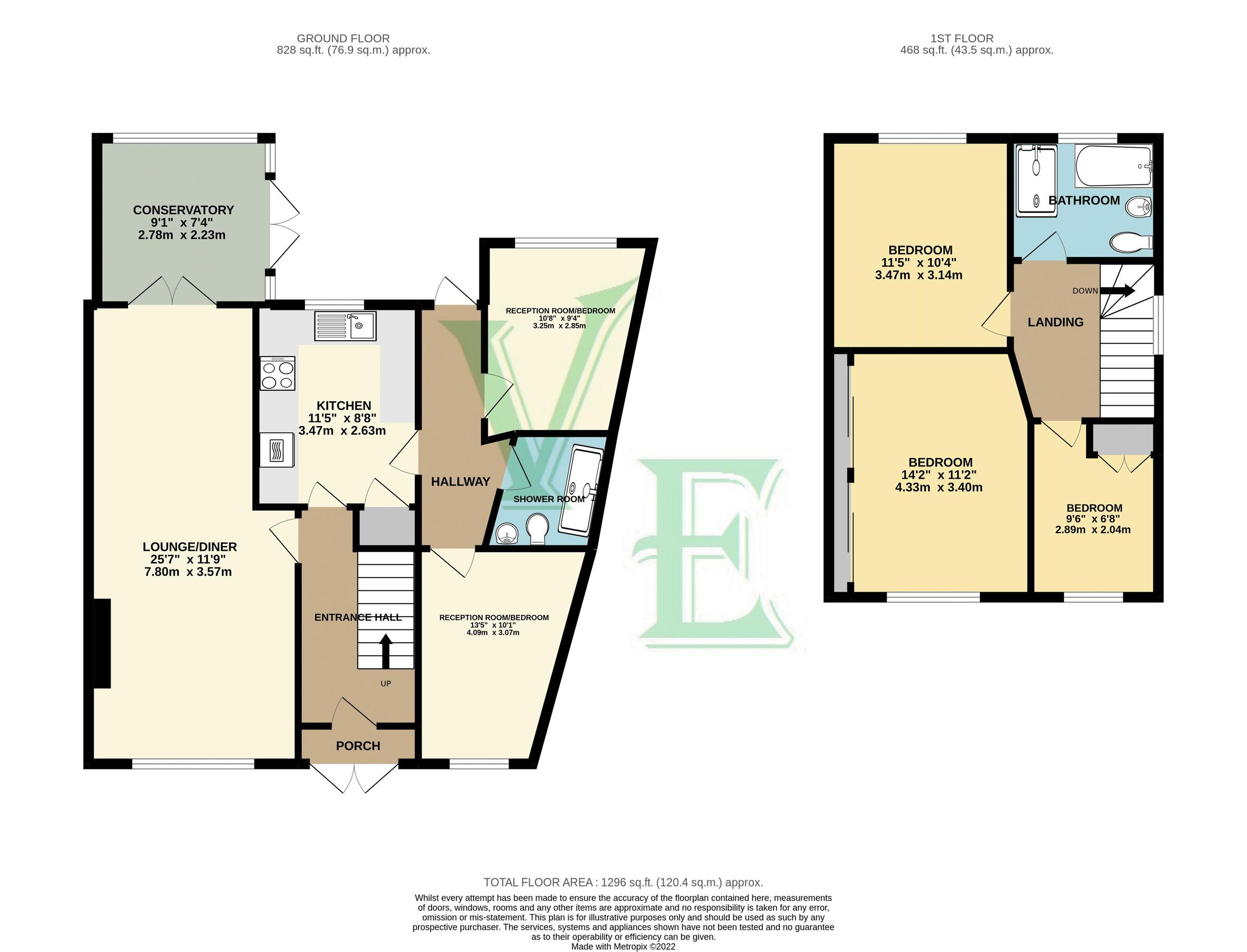 4 bed semidetached house for sale in South View Close, Bexley DA5 Zoopla