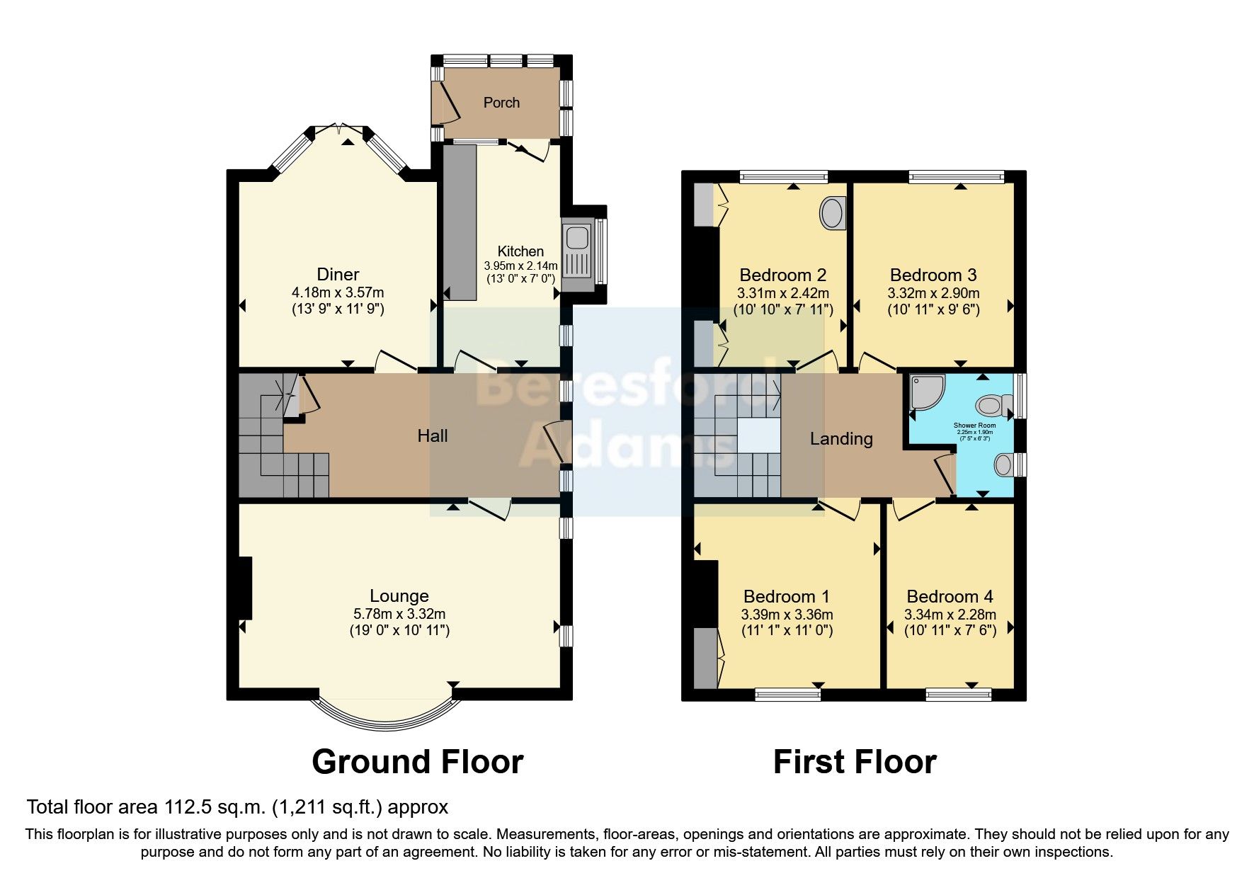 4 bed semidetached house for sale in Bryniau Road, Llandudno, Bryniau
