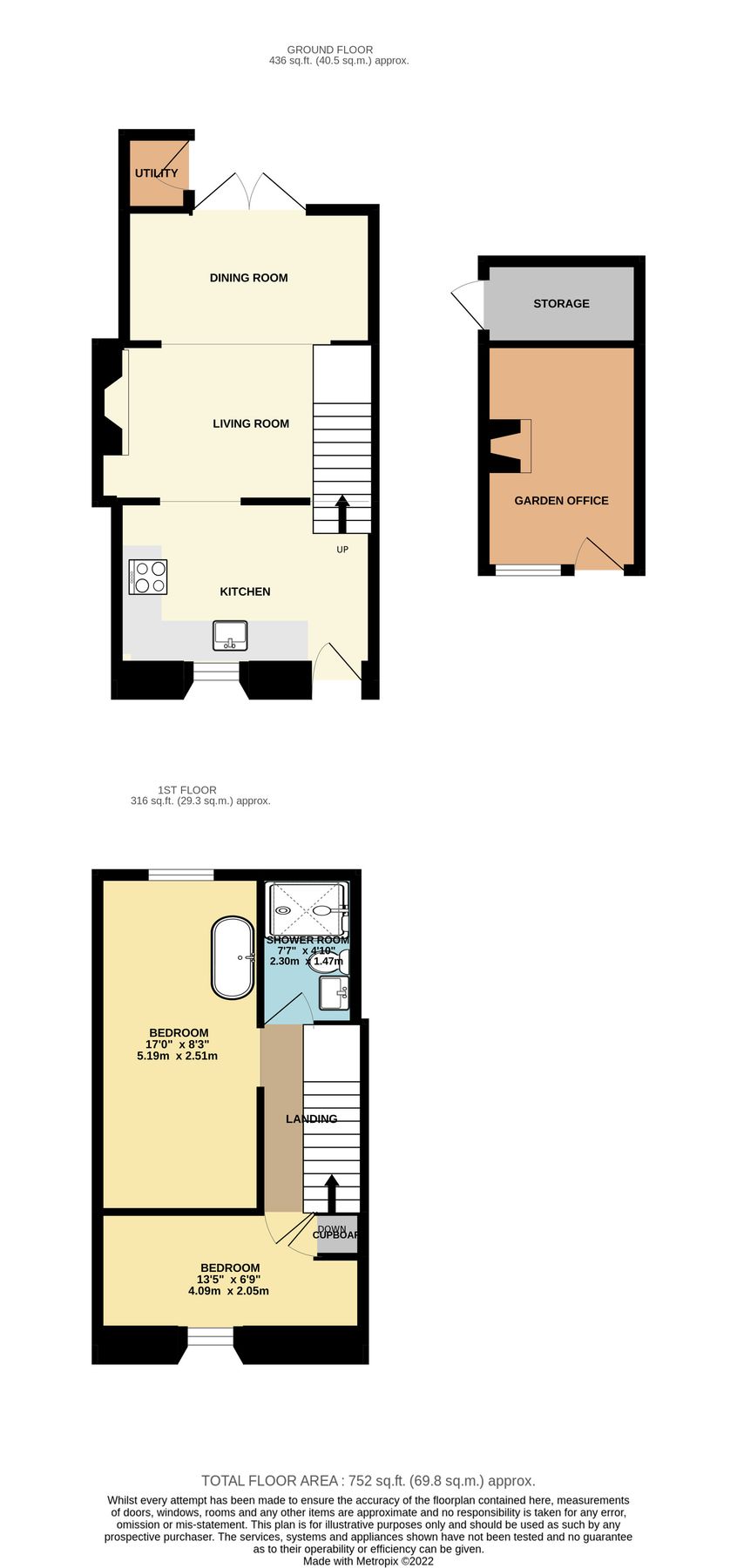 2 bed terraced house for sale in Goonbell, St. Agnes, Cornwall TR5 Zoopla