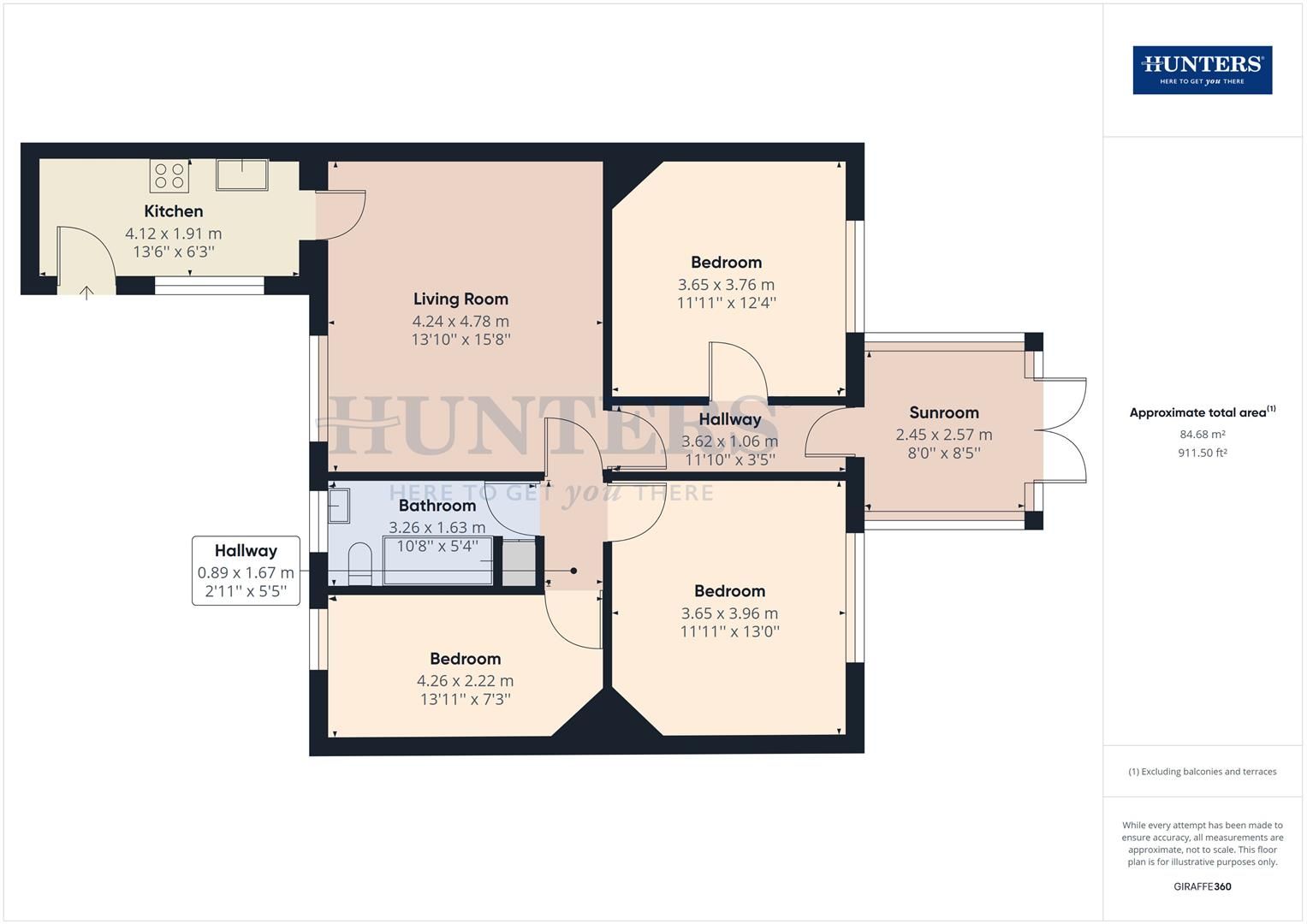 3 bed bungalow for sale in Grange Street, Consett DH8 Zoopla