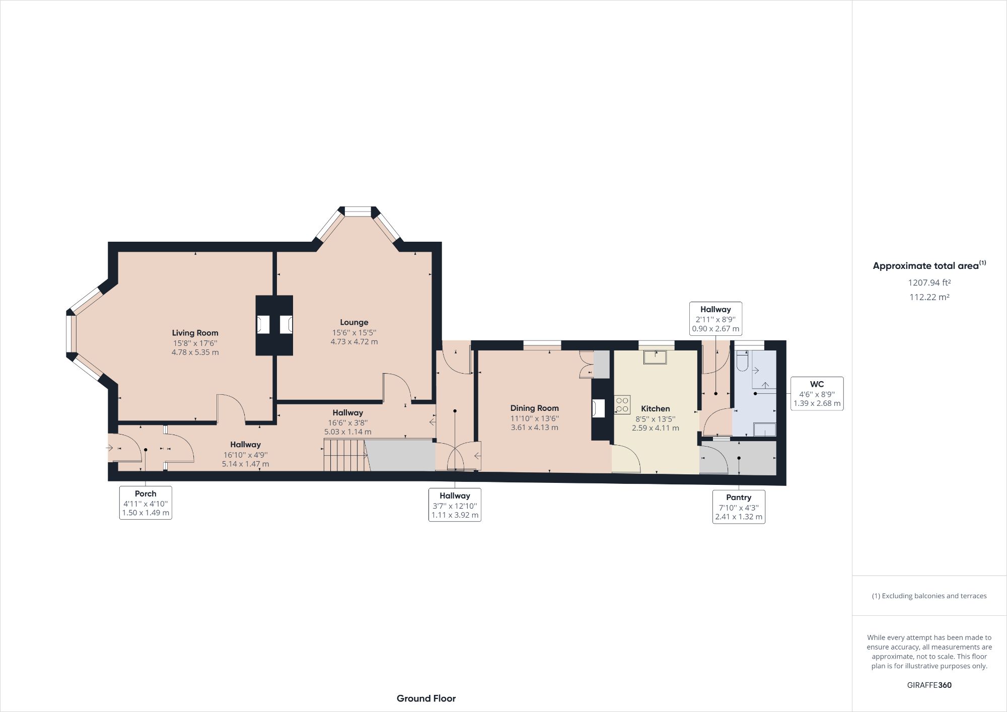 7 bed end terrace house for sale in Yarm Road, StocktonOnTees TS18