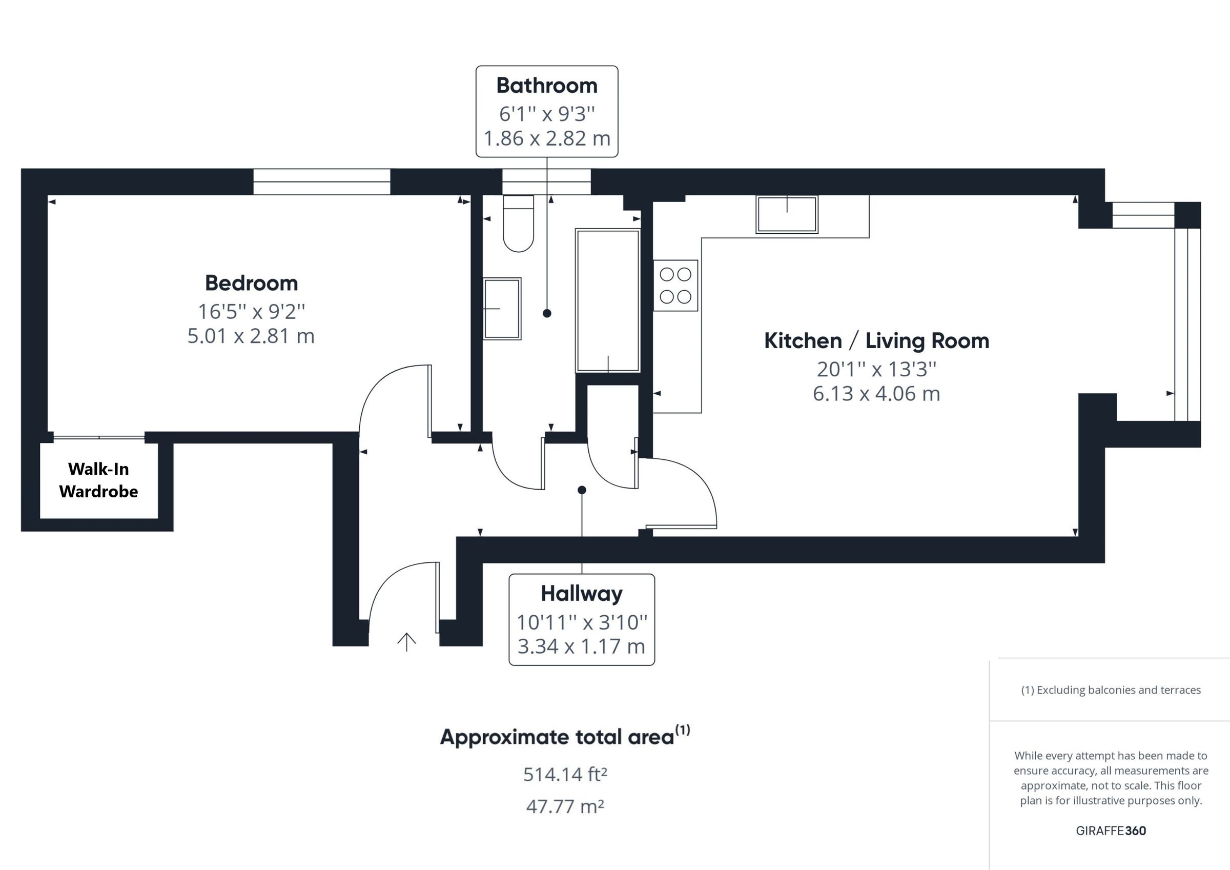 1 bed flat for sale in Martingale Way, Portishead, Bristol BS20 Zoopla